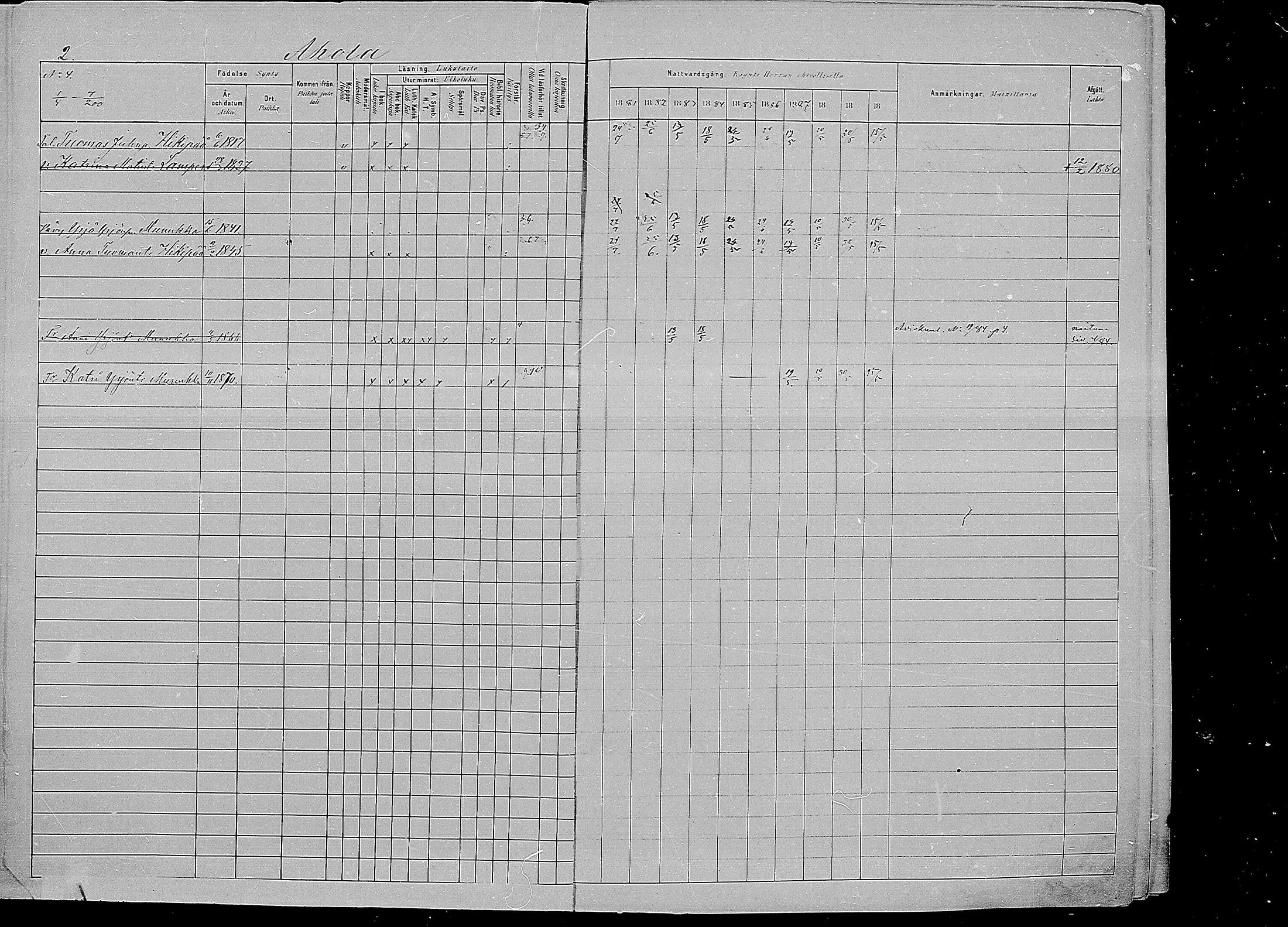 [ ../kirjat/Kirkonkirjat/kirvu/rippikirja_1881-1890_mko42-55/kuvat/3.jpg ]