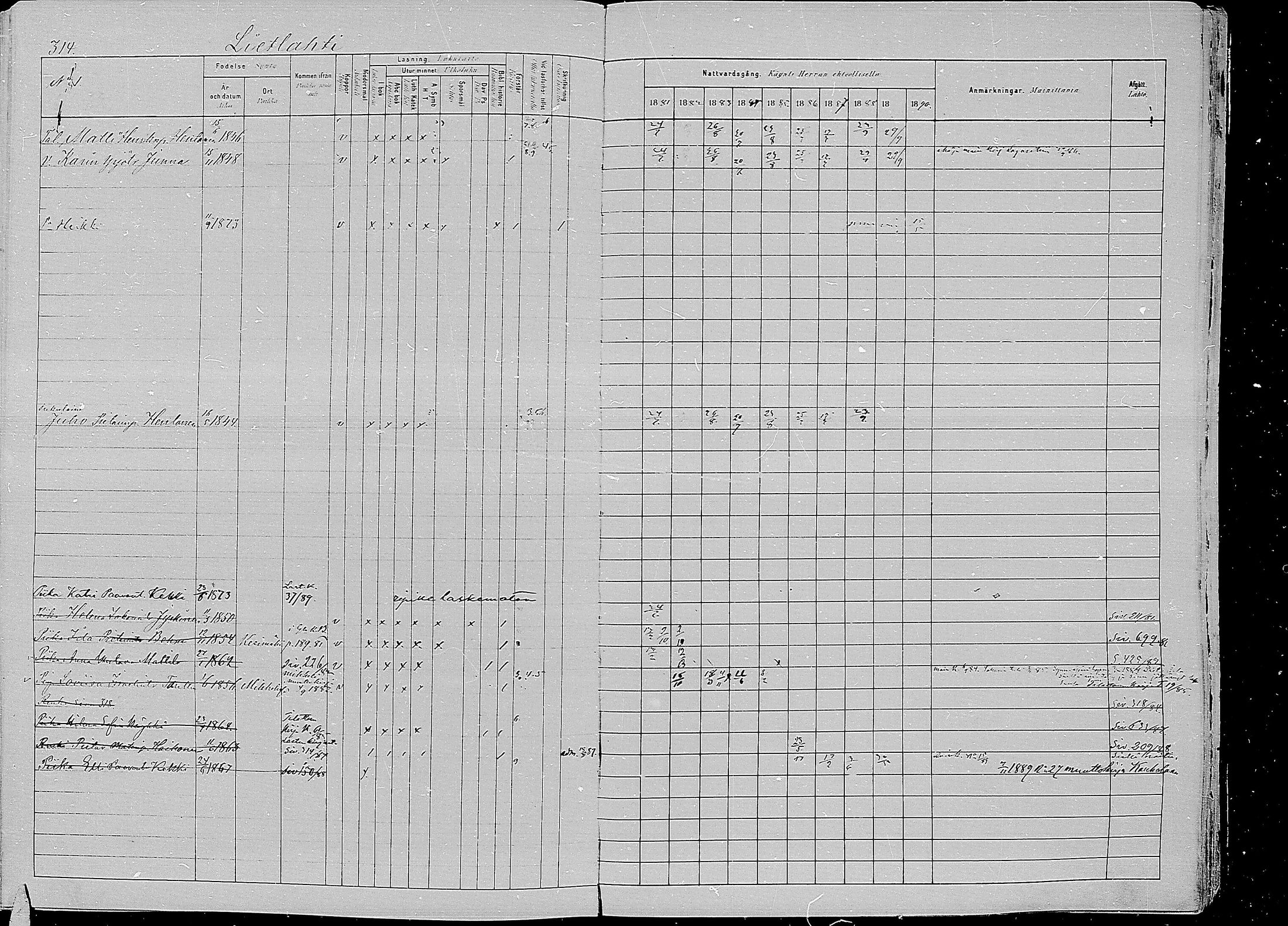 [ ../kirjat/Kirkonkirjat/kirvu/rippikirja_1881-1890_mko42-55/kuvat/302.jpg ]