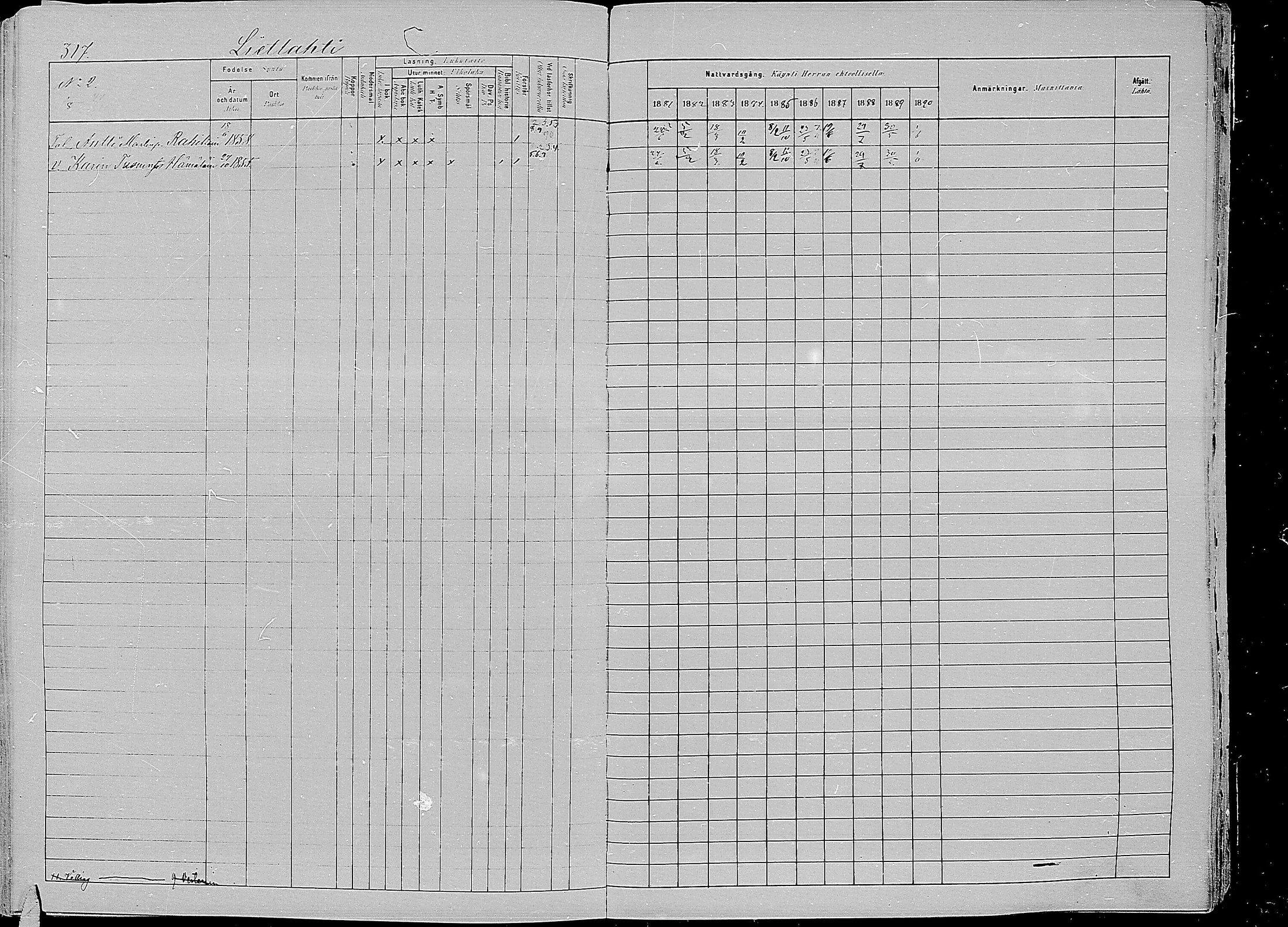 [ ../kirjat/Kirkonkirjat/kirvu/rippikirja_1881-1890_mko42-55/kuvat/305.jpg ]