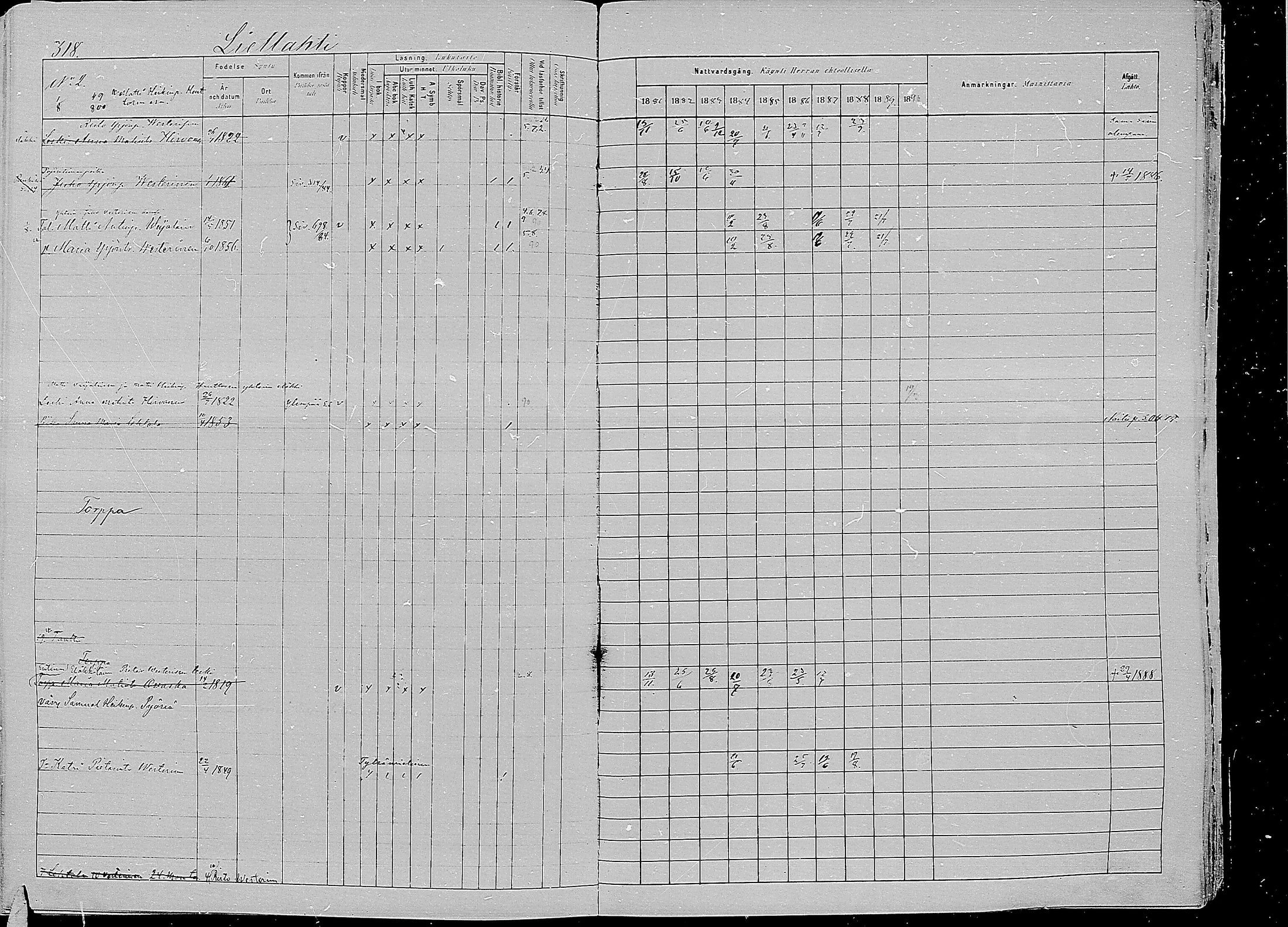 [ ../kirjat/Kirkonkirjat/kirvu/rippikirja_1881-1890_mko42-55/kuvat/306.jpg ]