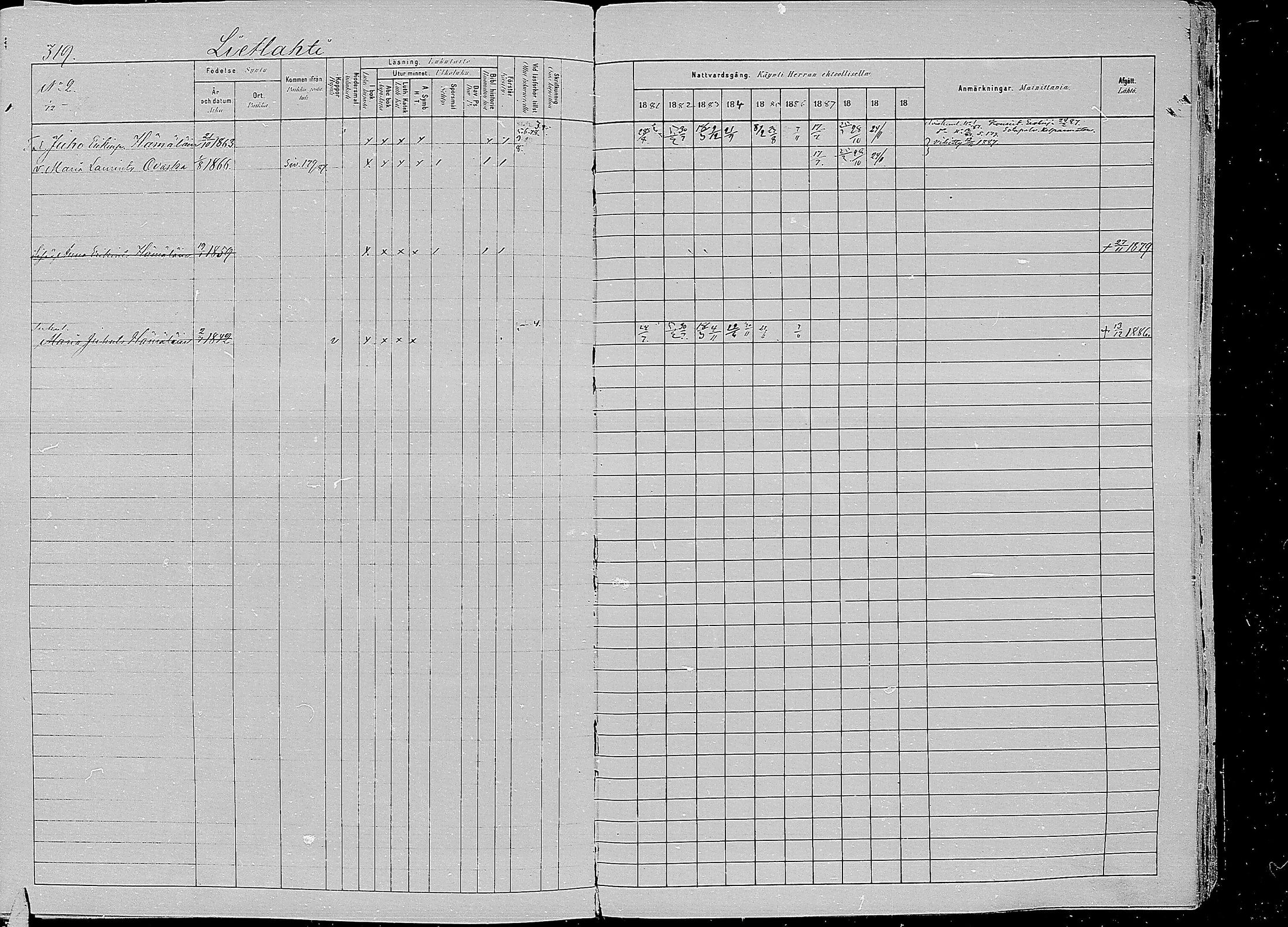 [ ../kirjat/Kirkonkirjat/kirvu/rippikirja_1881-1890_mko42-55/kuvat/307.jpg ]