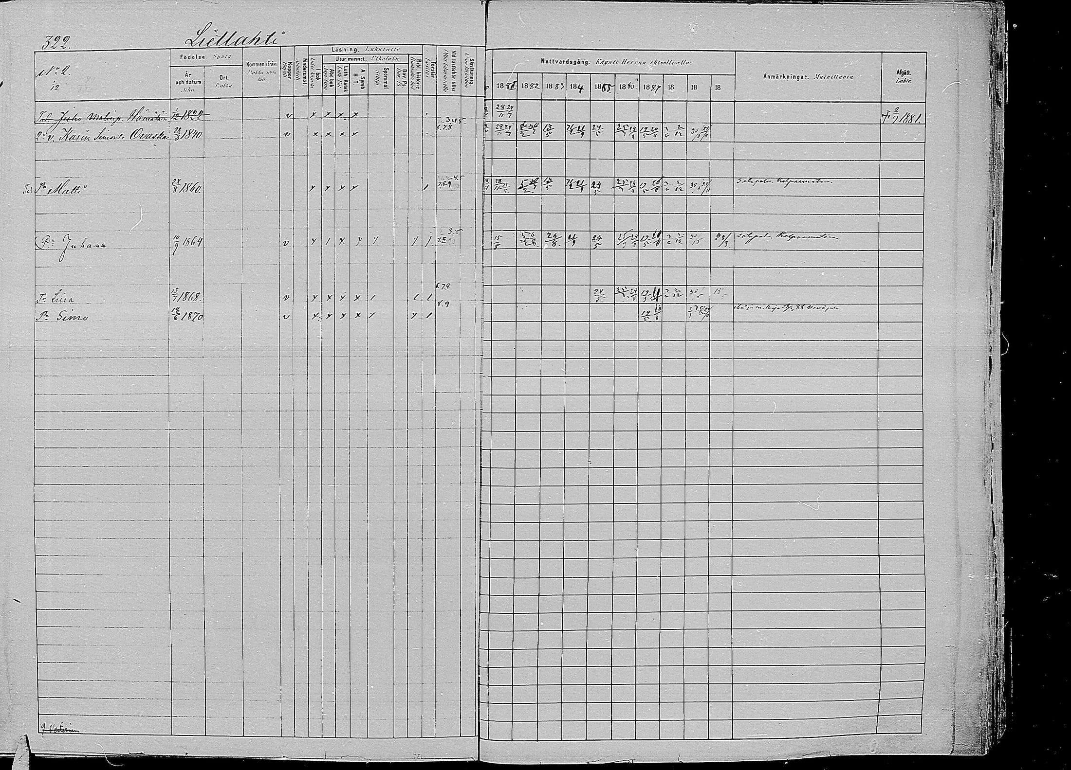 [ ../kirjat/Kirkonkirjat/kirvu/rippikirja_1881-1890_mko42-55/kuvat/310.jpg ]