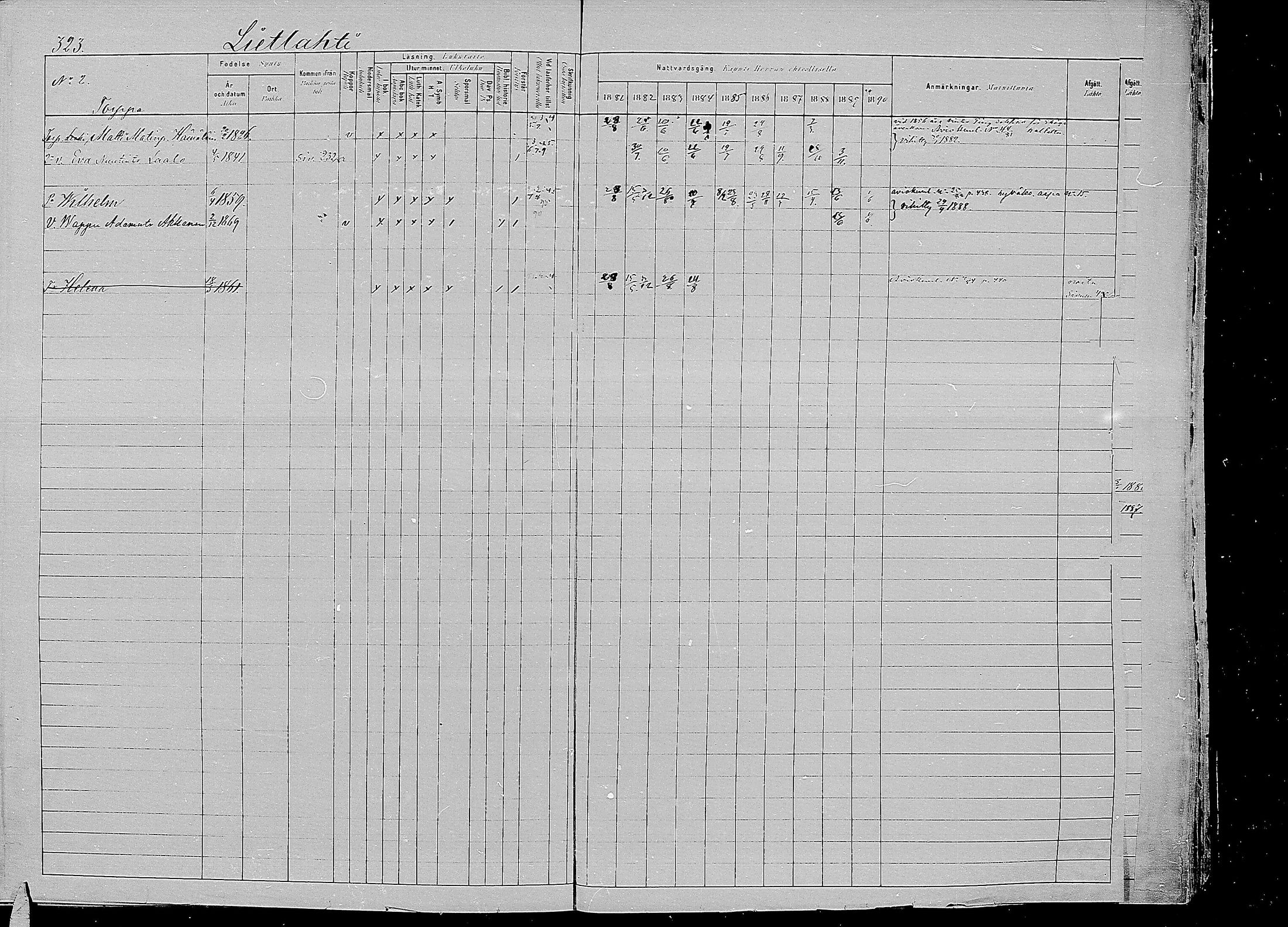 [ ../kirjat/Kirkonkirjat/kirvu/rippikirja_1881-1890_mko42-55/kuvat/311.jpg ]