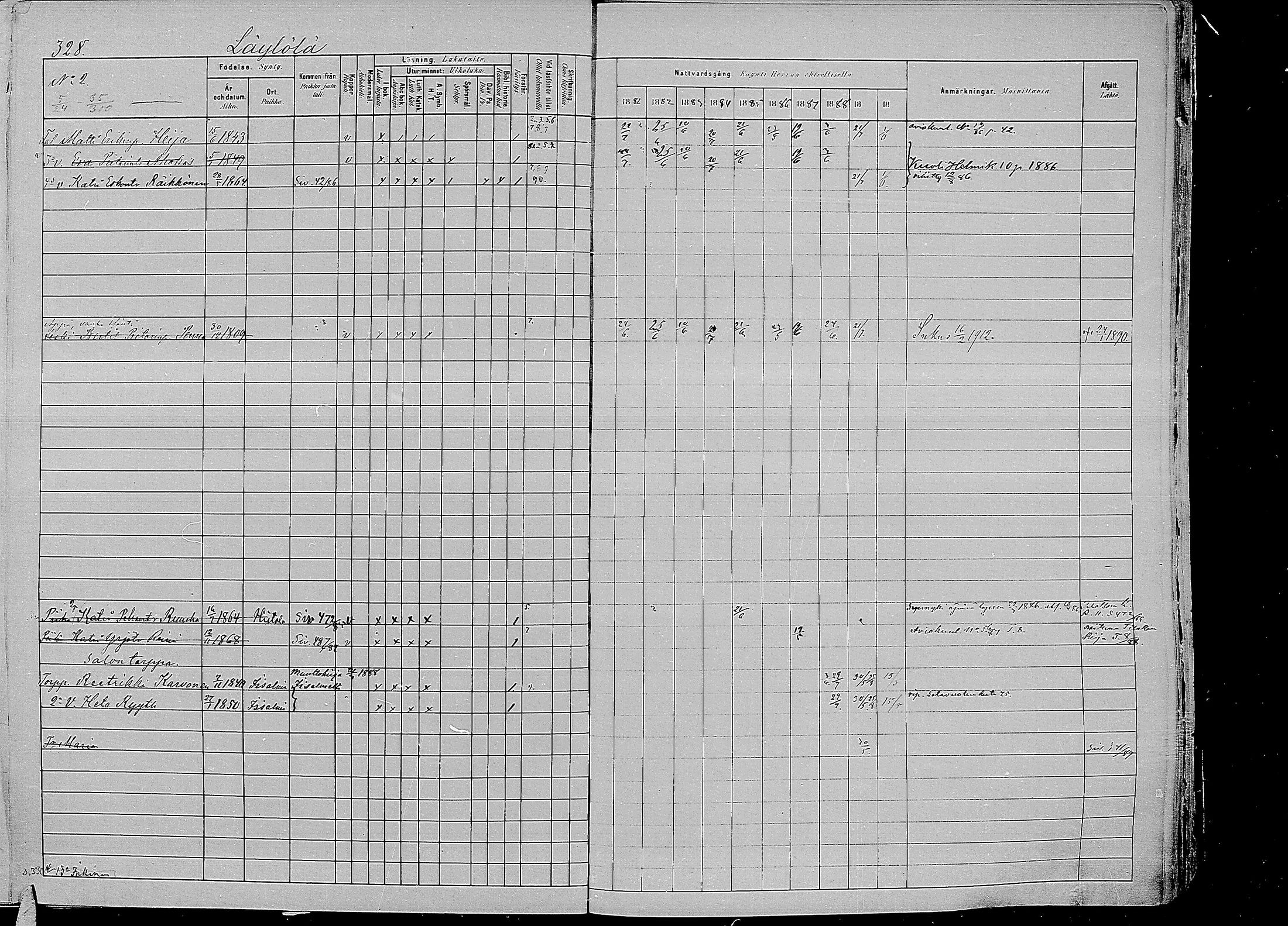 [ ../kirjat/Kirkonkirjat/kirvu/rippikirja_1881-1890_mko42-55/kuvat/316.jpg ]