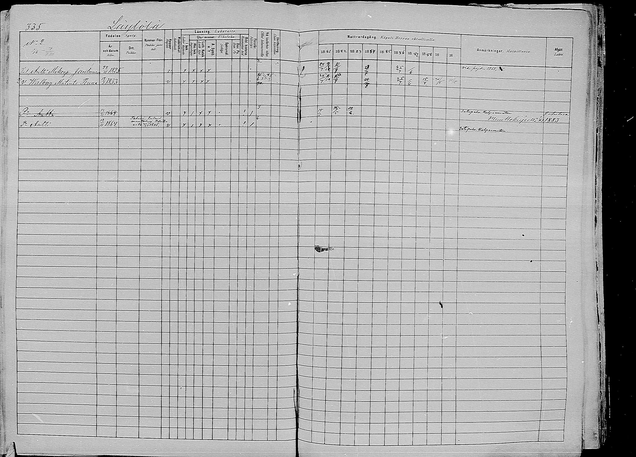 [ ../kirjat/Kirkonkirjat/kirvu/rippikirja_1881-1890_mko42-55/kuvat/323.jpg ]