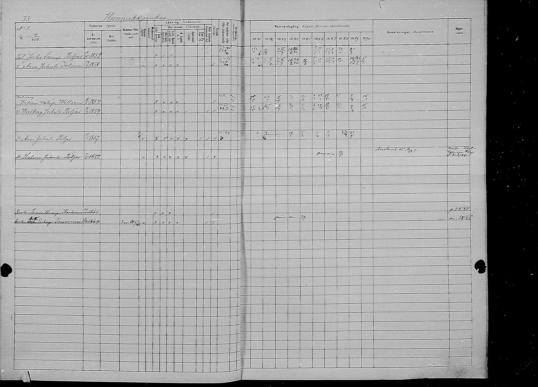 [ ../kirjat/Kirkonkirjat/kirvu/rippikirja_1881-1890_mko42-55/kuvat/34.jpg ]