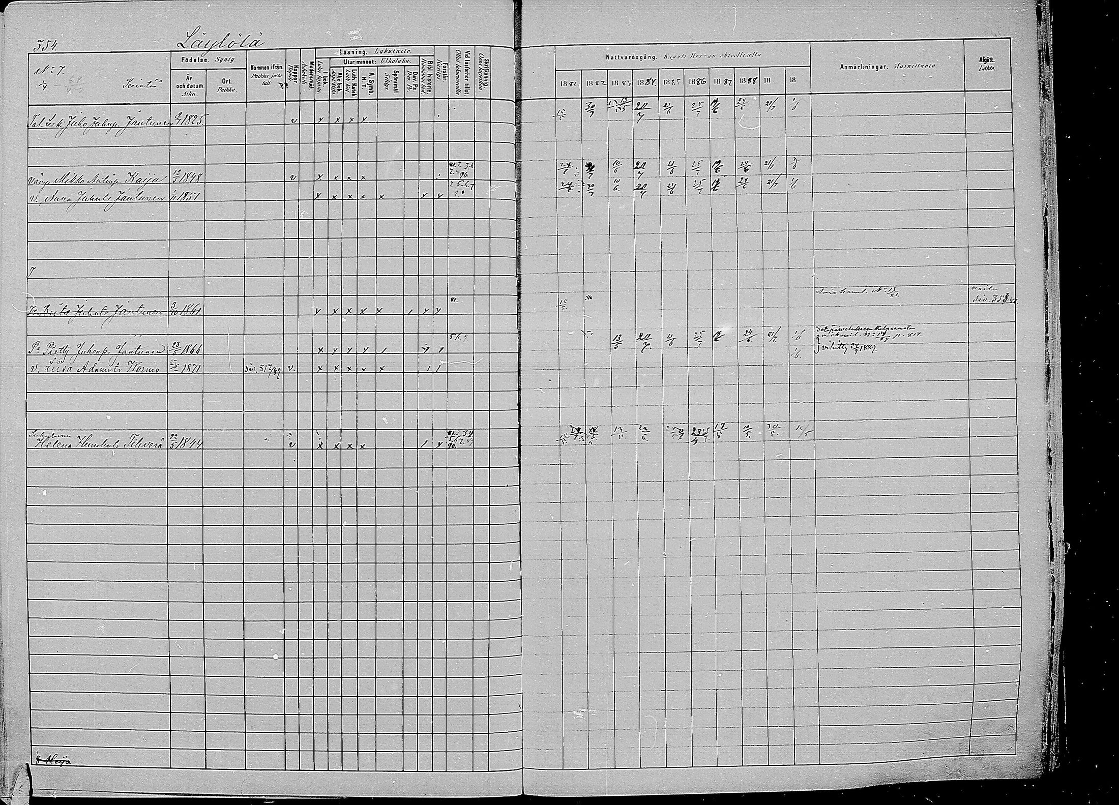 [ ../kirjat/Kirkonkirjat/kirvu/rippikirja_1881-1890_mko42-55/kuvat/341.jpg ]
