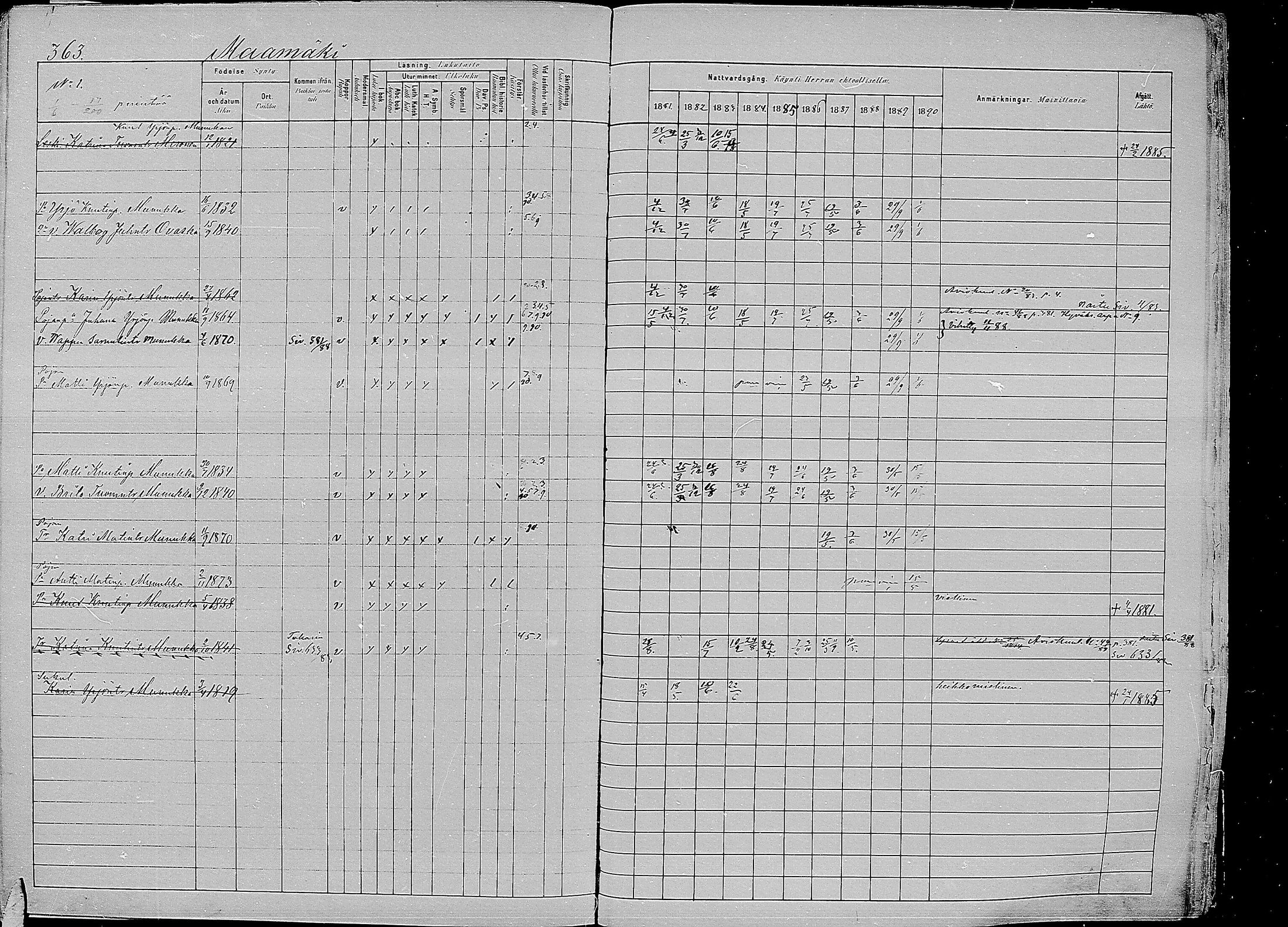 [ ../kirjat/Kirkonkirjat/kirvu/rippikirja_1881-1890_mko42-55/kuvat/350.jpg ]