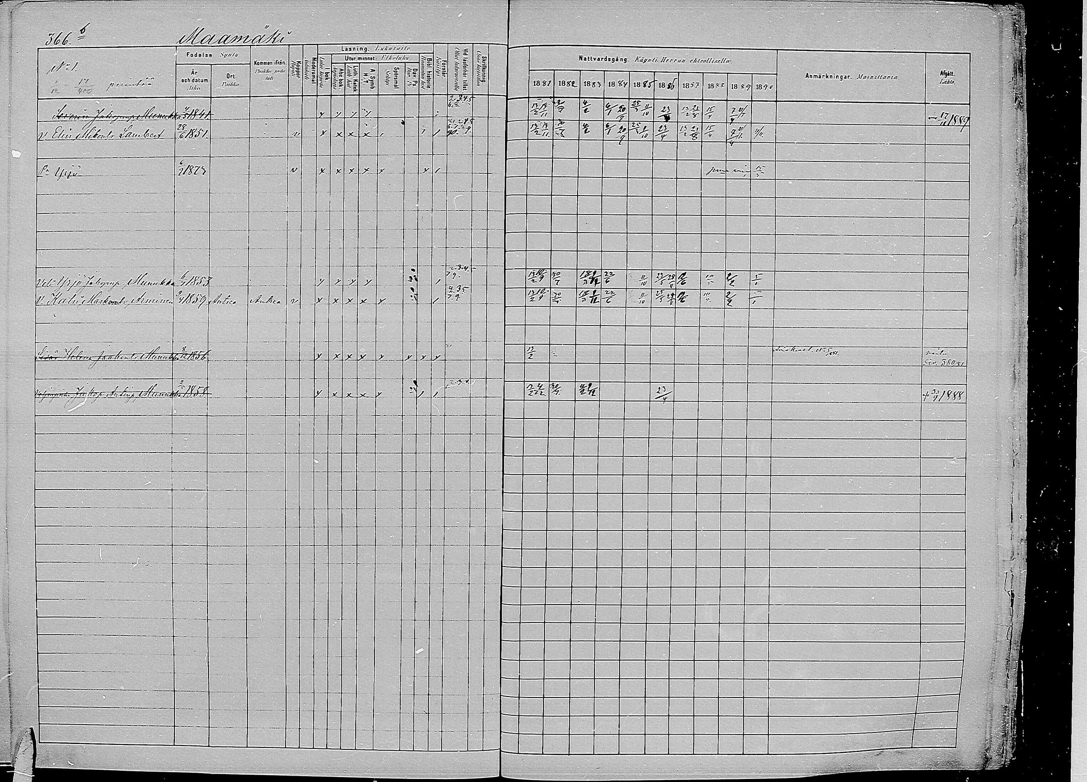[ ../kirjat/Kirkonkirjat/kirvu/rippikirja_1881-1890_mko42-55/kuvat/354.jpg ]