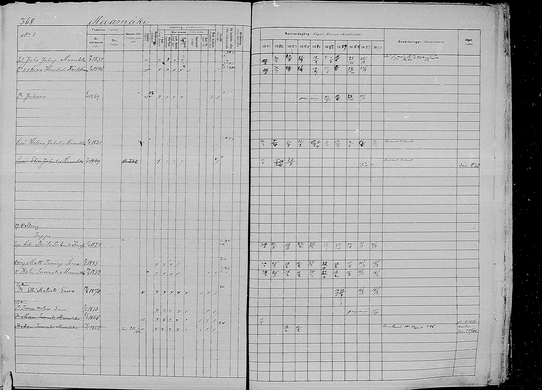 [ ../kirjat/Kirkonkirjat/kirvu/rippikirja_1881-1890_mko42-55/kuvat/356.jpg ]