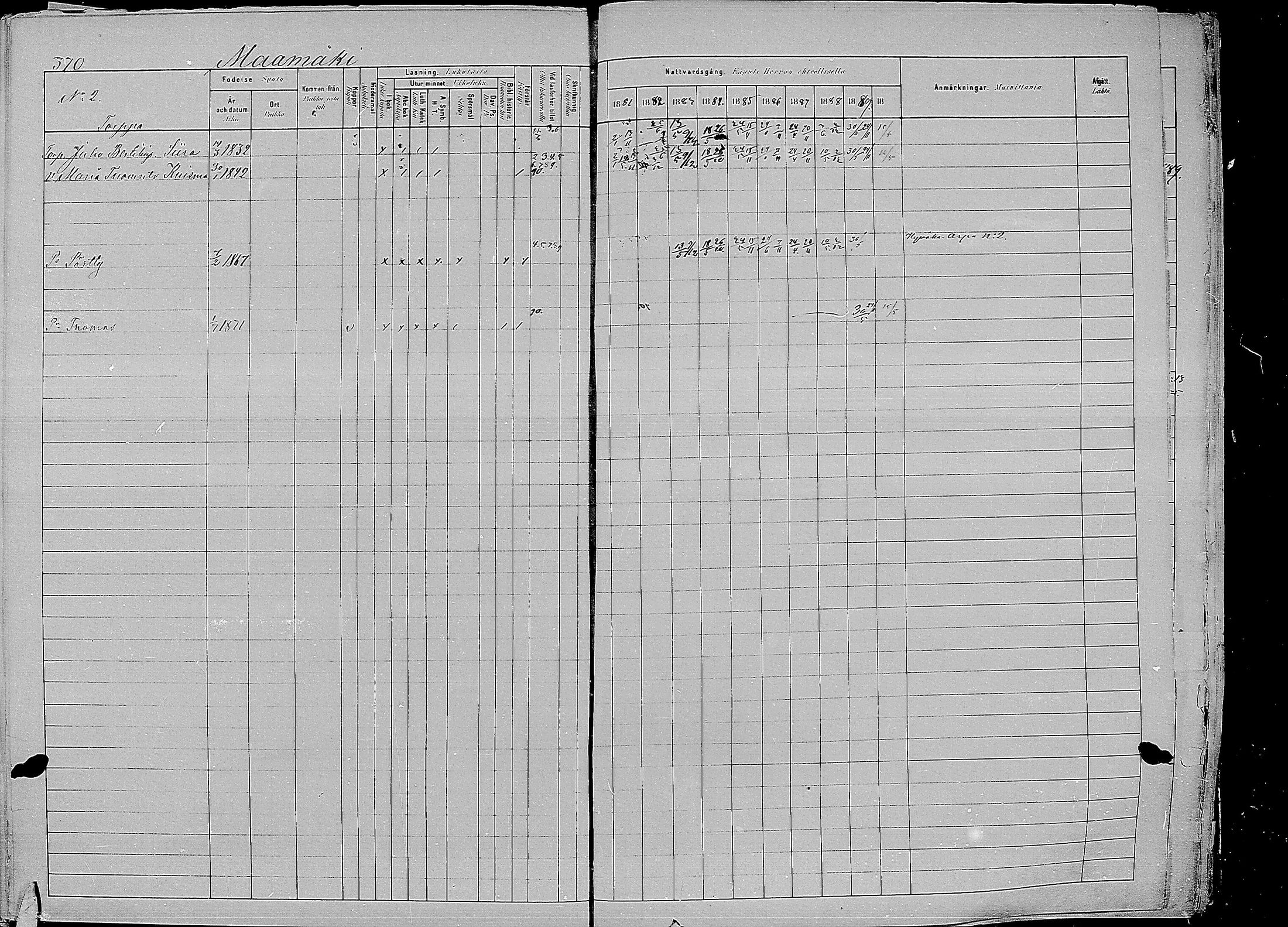 [ ../kirjat/Kirkonkirjat/kirvu/rippikirja_1881-1890_mko42-55/kuvat/358.jpg ]