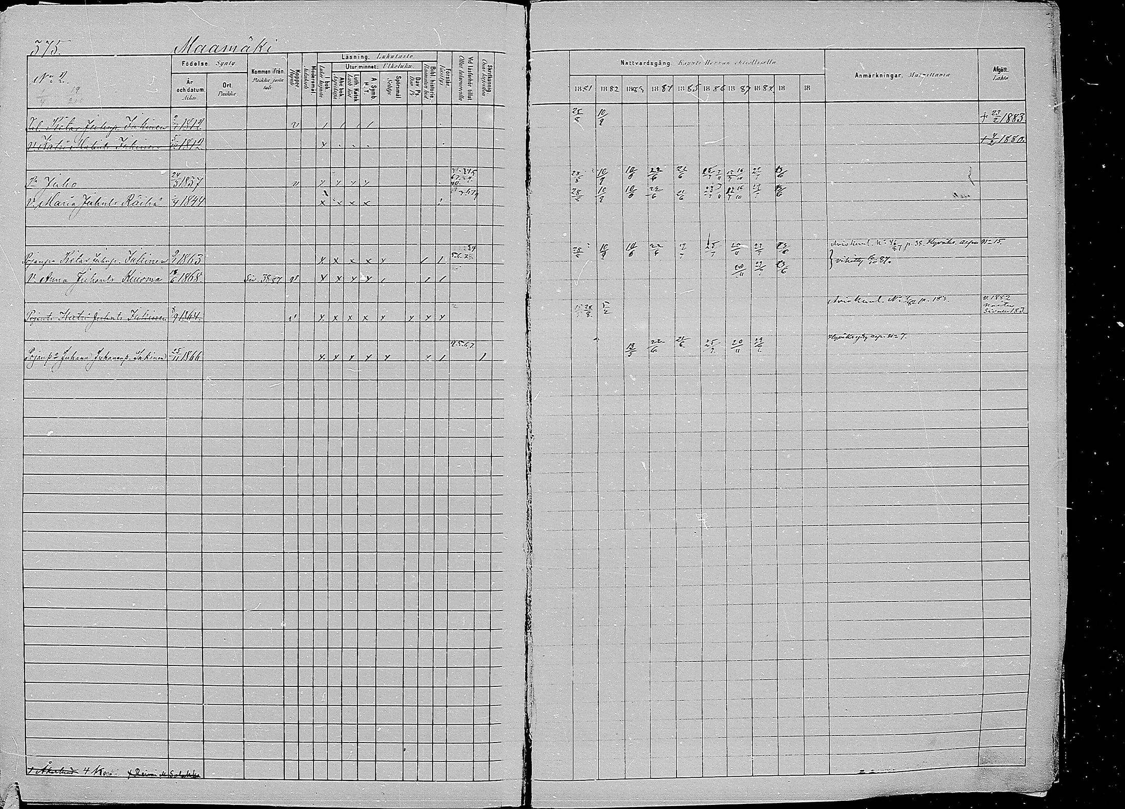 [ ../kirjat/Kirkonkirjat/kirvu/rippikirja_1881-1890_mko42-55/kuvat/363.jpg ]