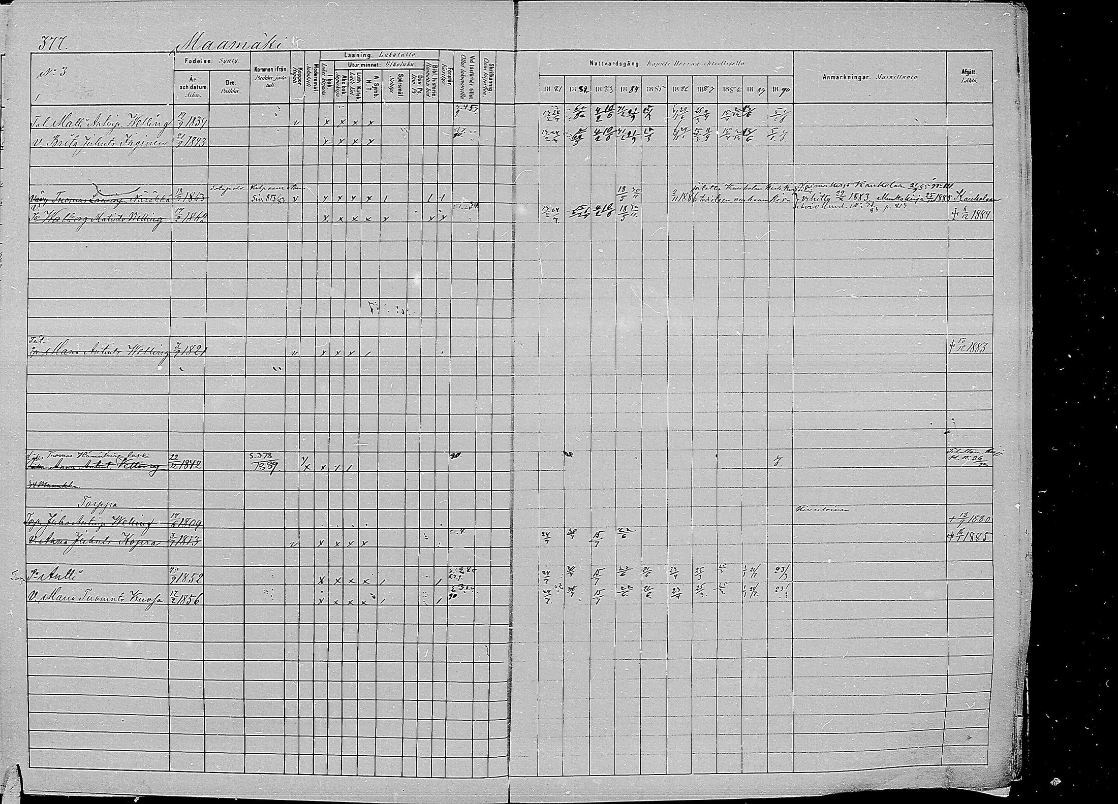 [ ../kirjat/Kirkonkirjat/kirvu/rippikirja_1881-1890_mko42-55/kuvat/365.jpg ]