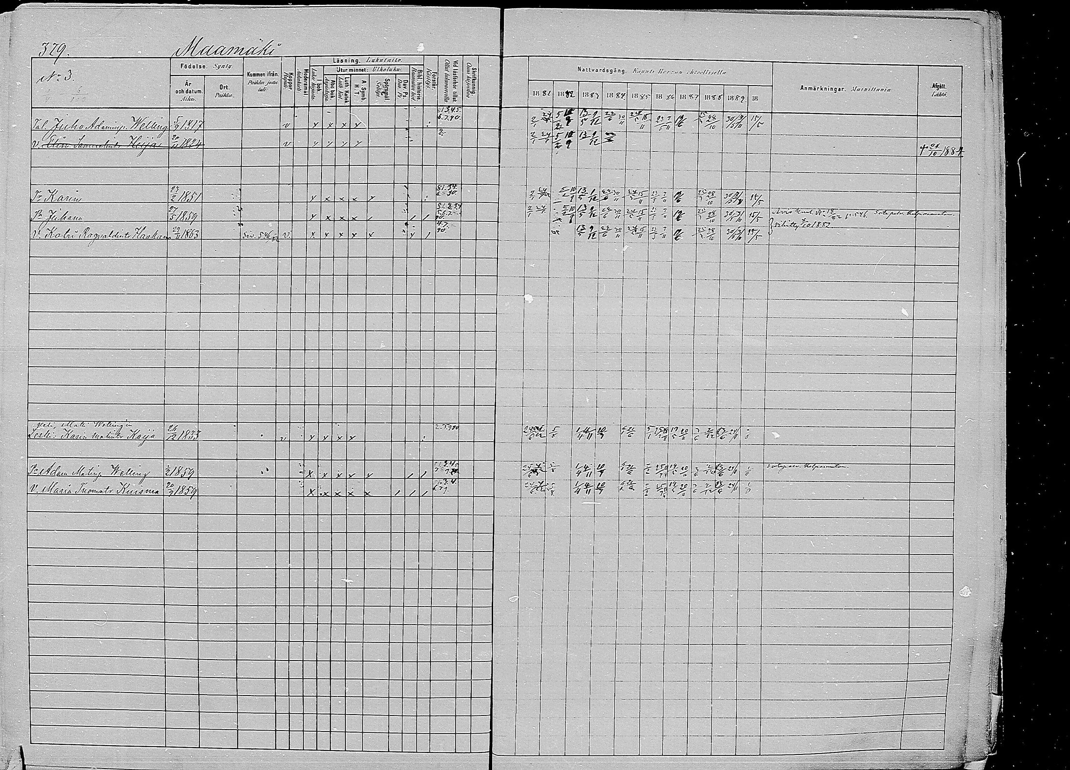 [ ../kirjat/Kirkonkirjat/kirvu/rippikirja_1881-1890_mko42-55/kuvat/367.jpg ]