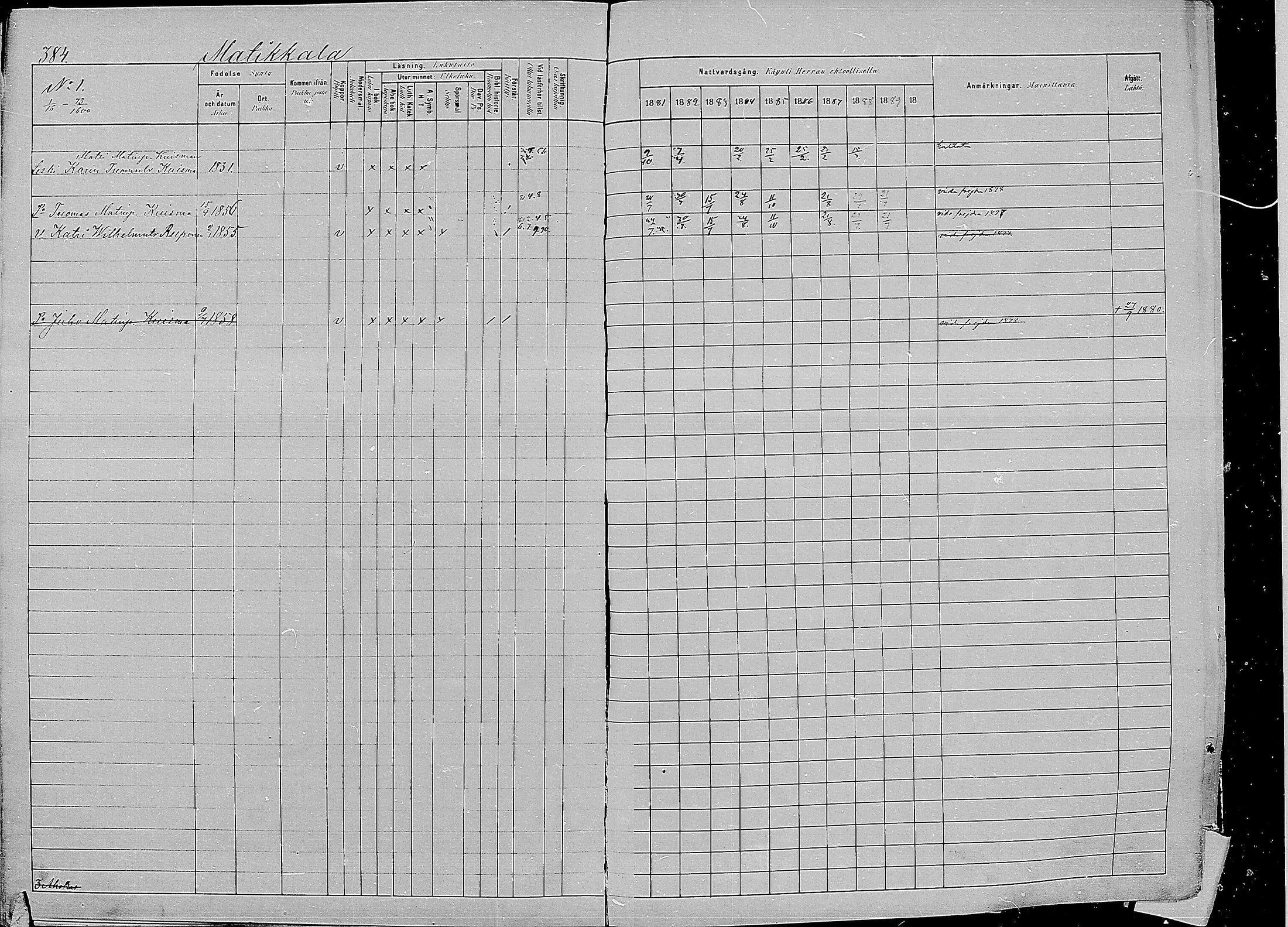 [ ../kirjat/Kirkonkirjat/kirvu/rippikirja_1881-1890_mko42-55/kuvat/372.jpg ]