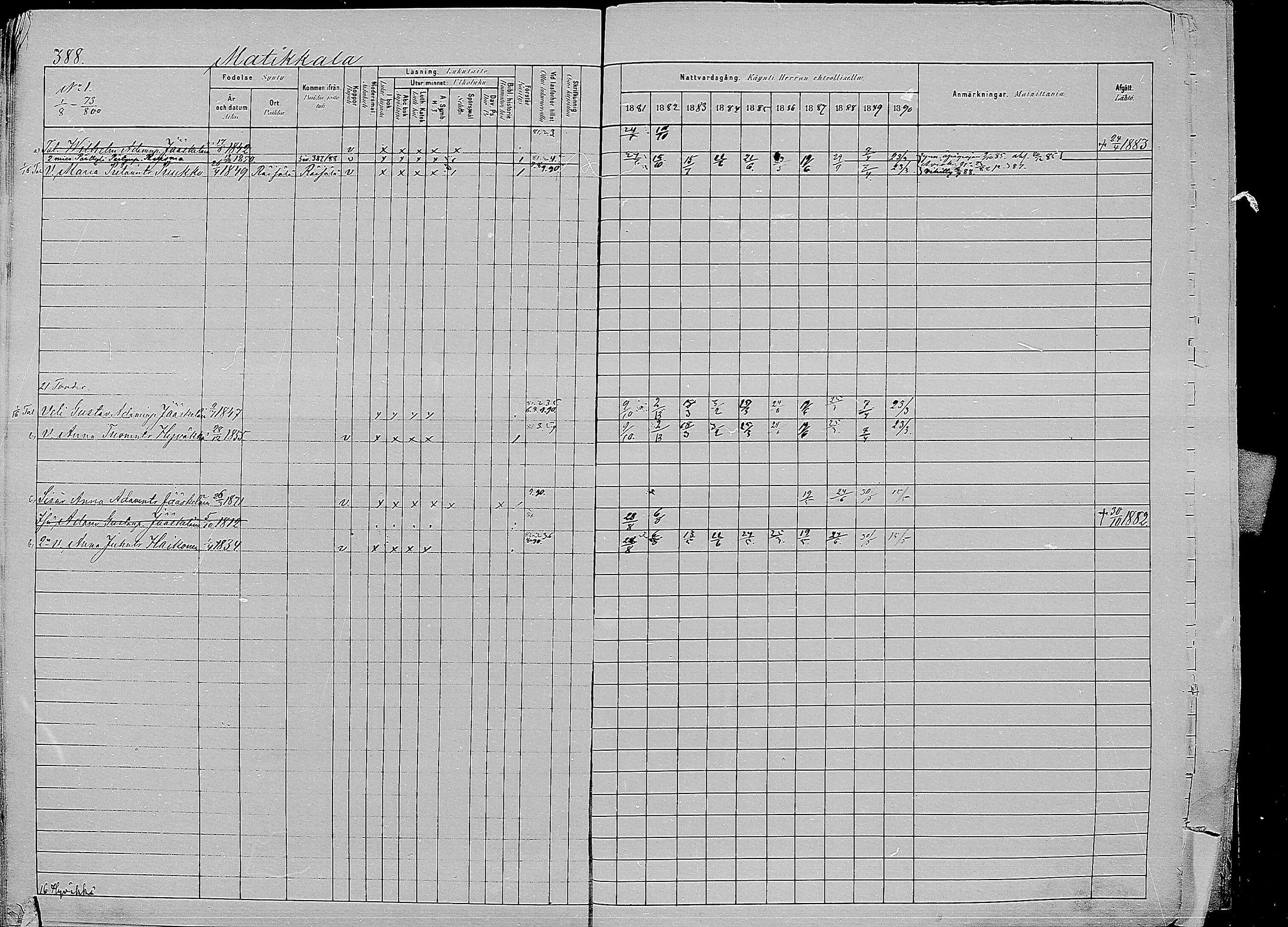 [ ../kirjat/Kirkonkirjat/kirvu/rippikirja_1881-1890_mko42-55/kuvat/377.jpg ]