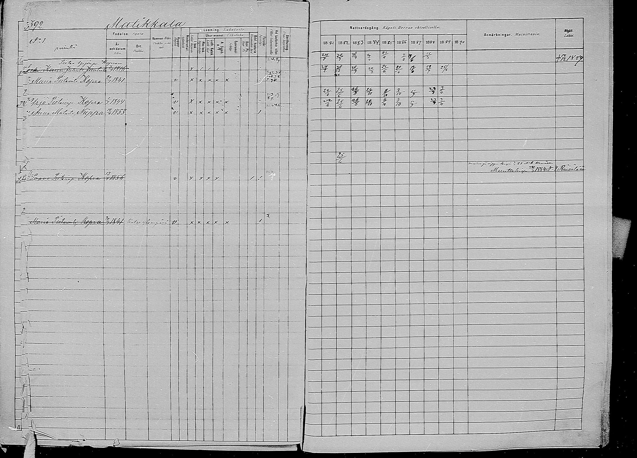 [ ../kirjat/Kirkonkirjat/kirvu/rippikirja_1881-1890_mko42-55/kuvat/381.jpg ]
