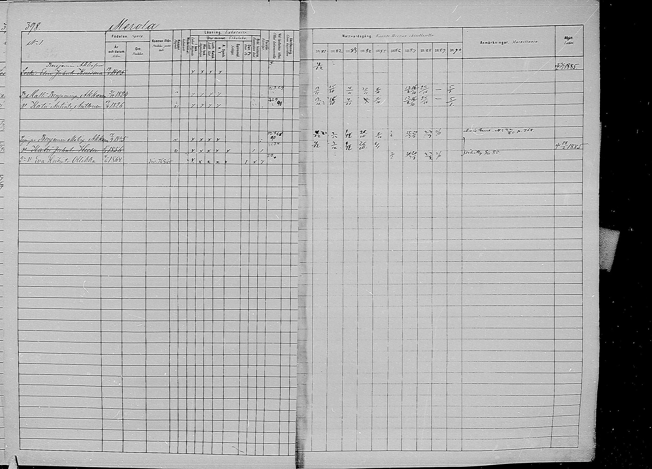 [ ../kirjat/Kirkonkirjat/kirvu/rippikirja_1881-1890_mko42-55/kuvat/386.jpg ]