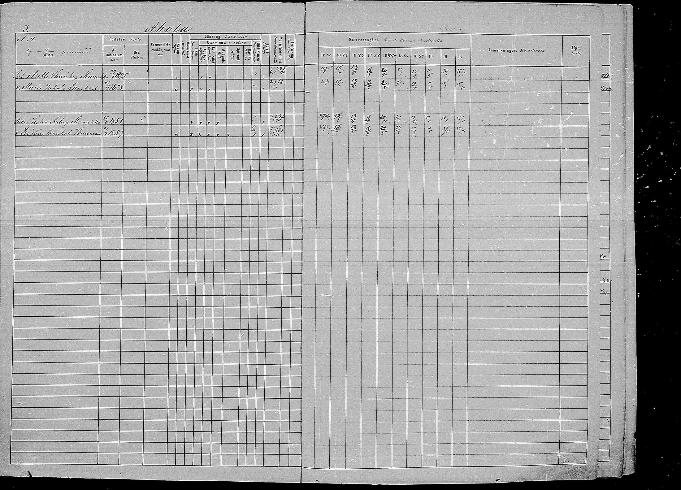 [ ../kirjat/Kirkonkirjat/kirvu/rippikirja_1881-1890_mko42-55/kuvat/4.jpg ]