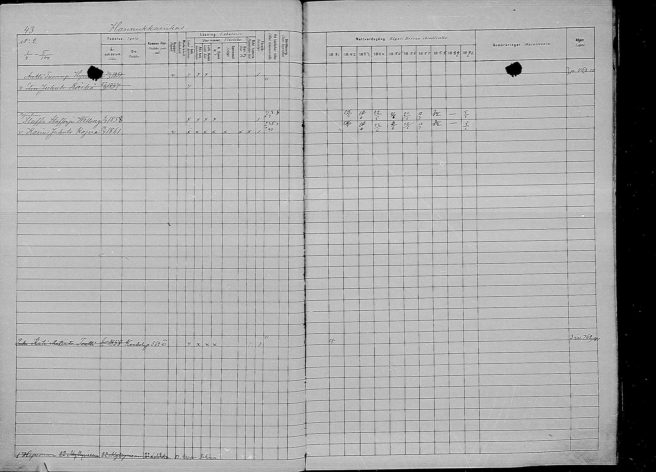 [ ../kirjat/Kirkonkirjat/kirvu/rippikirja_1881-1890_mko42-55/kuvat/44.jpg ]
