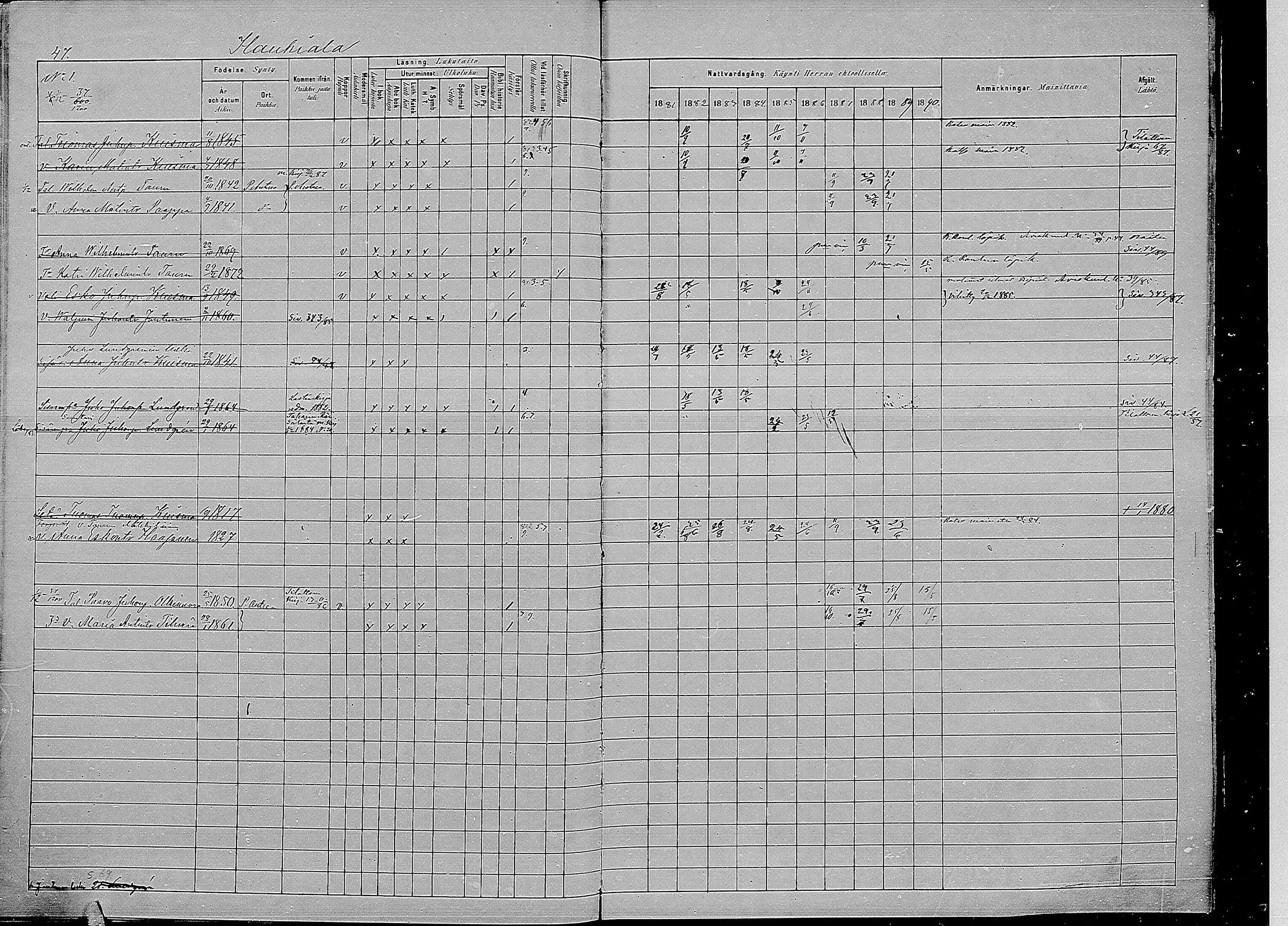 [ ../kirjat/Kirkonkirjat/kirvu/rippikirja_1881-1890_mko42-55/kuvat/48.jpg ]