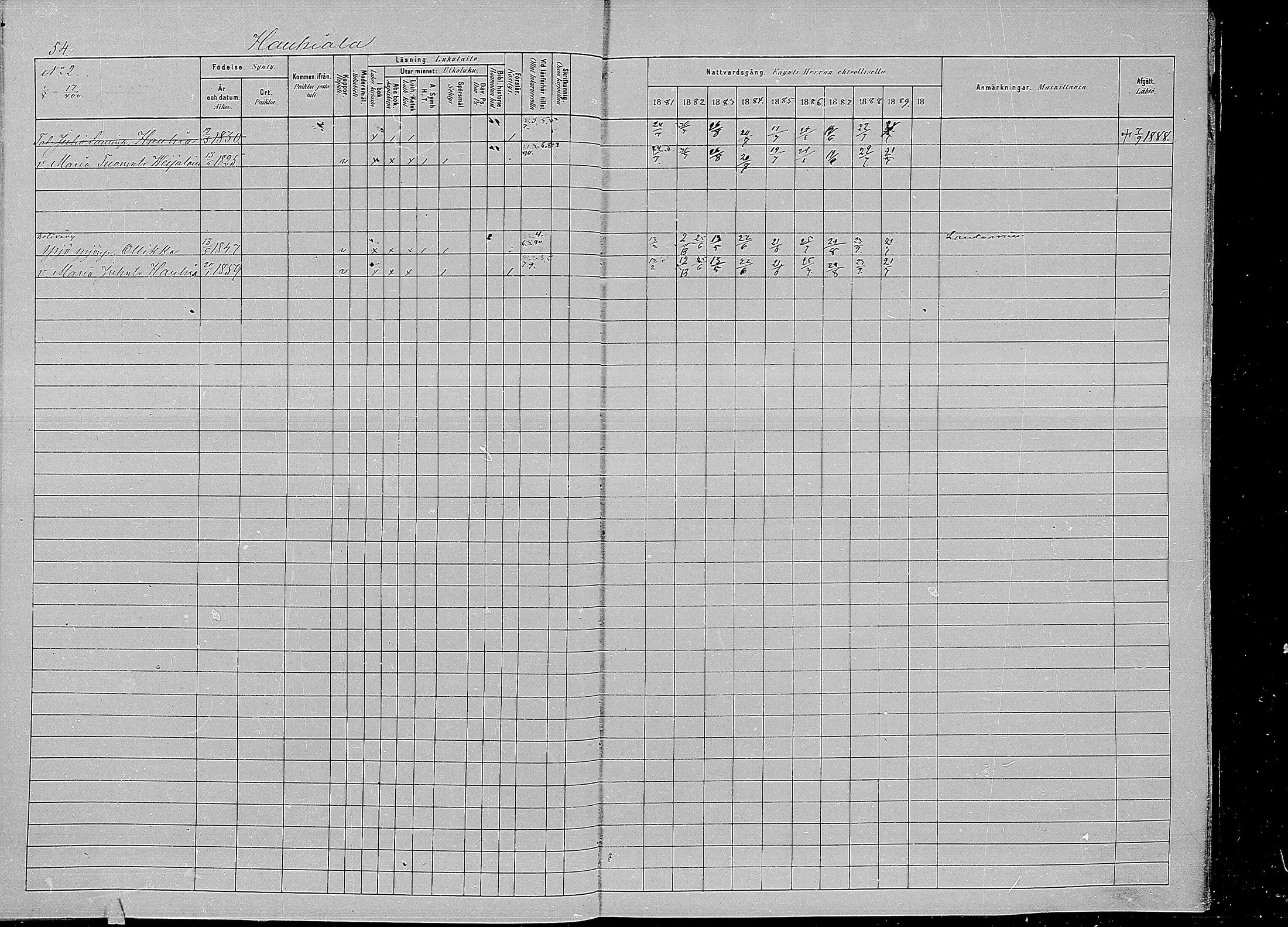 [ ../kirjat/Kirkonkirjat/kirvu/rippikirja_1881-1890_mko42-55/kuvat/55.jpg ]