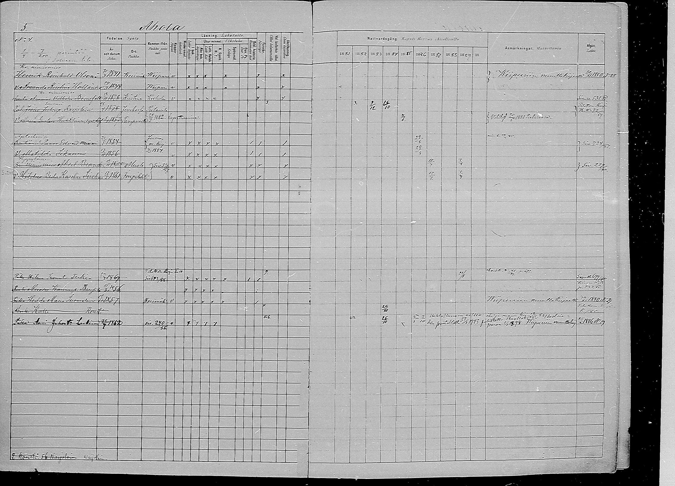 [ ../kirjat/Kirkonkirjat/kirvu/rippikirja_1881-1890_mko42-55/kuvat/6.jpg ]