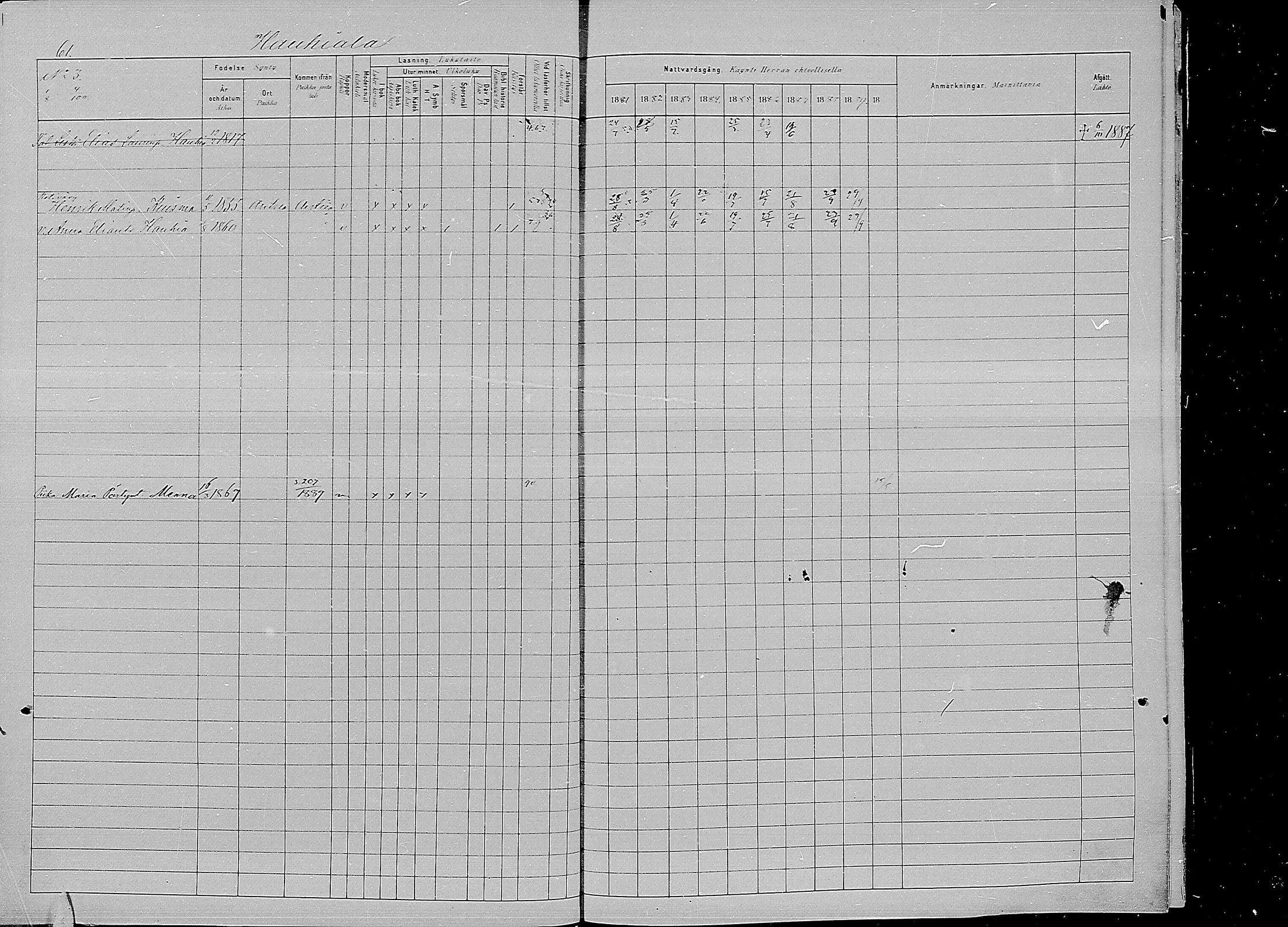 [ ../kirjat/Kirkonkirjat/kirvu/rippikirja_1881-1890_mko42-55/kuvat/62.jpg ]
