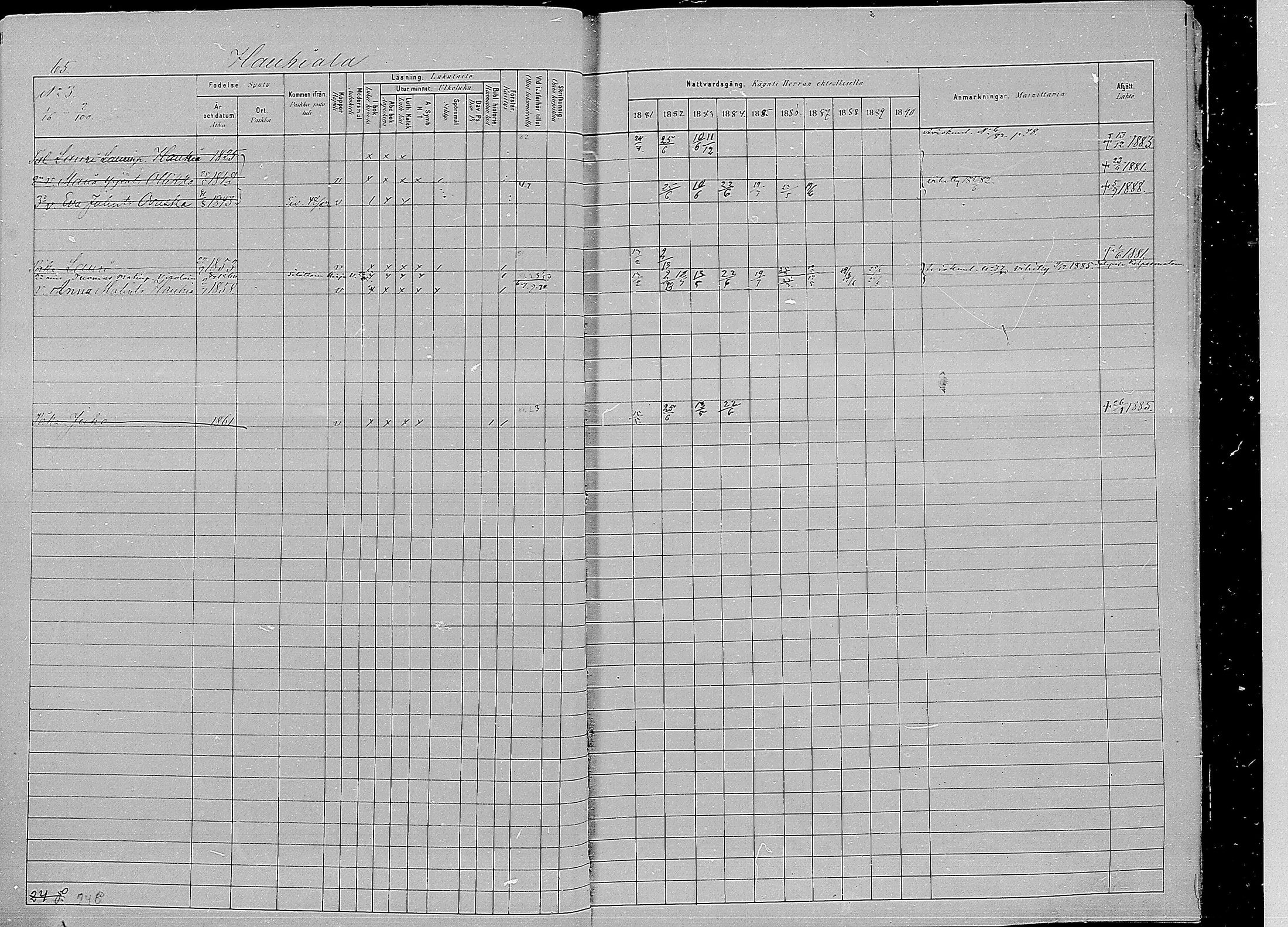 [ ../kirjat/Kirkonkirjat/kirvu/rippikirja_1881-1890_mko42-55/kuvat/66.jpg ]