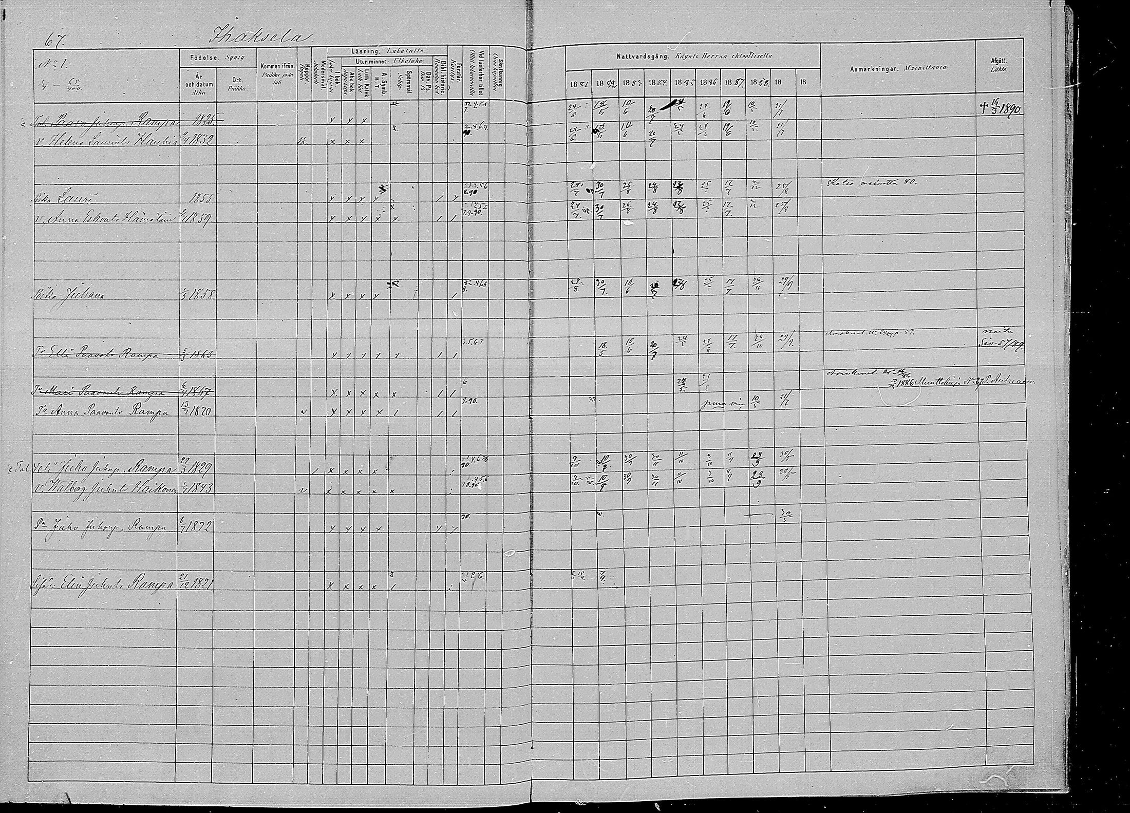 [ ../kirjat/Kirkonkirjat/kirvu/rippikirja_1881-1890_mko42-55/kuvat/67.jpg ]
