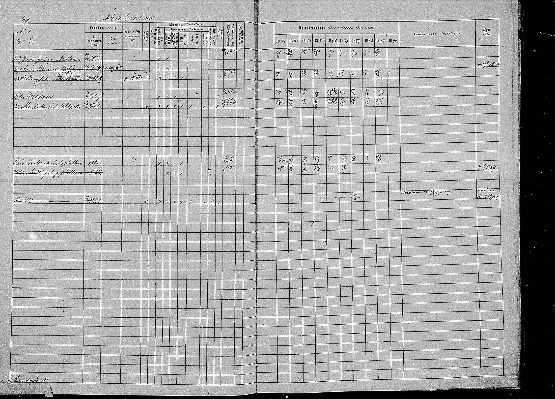[ ../kirjat/Kirkonkirjat/kirvu/rippikirja_1881-1890_mko42-55/kuvat/69.jpg ]