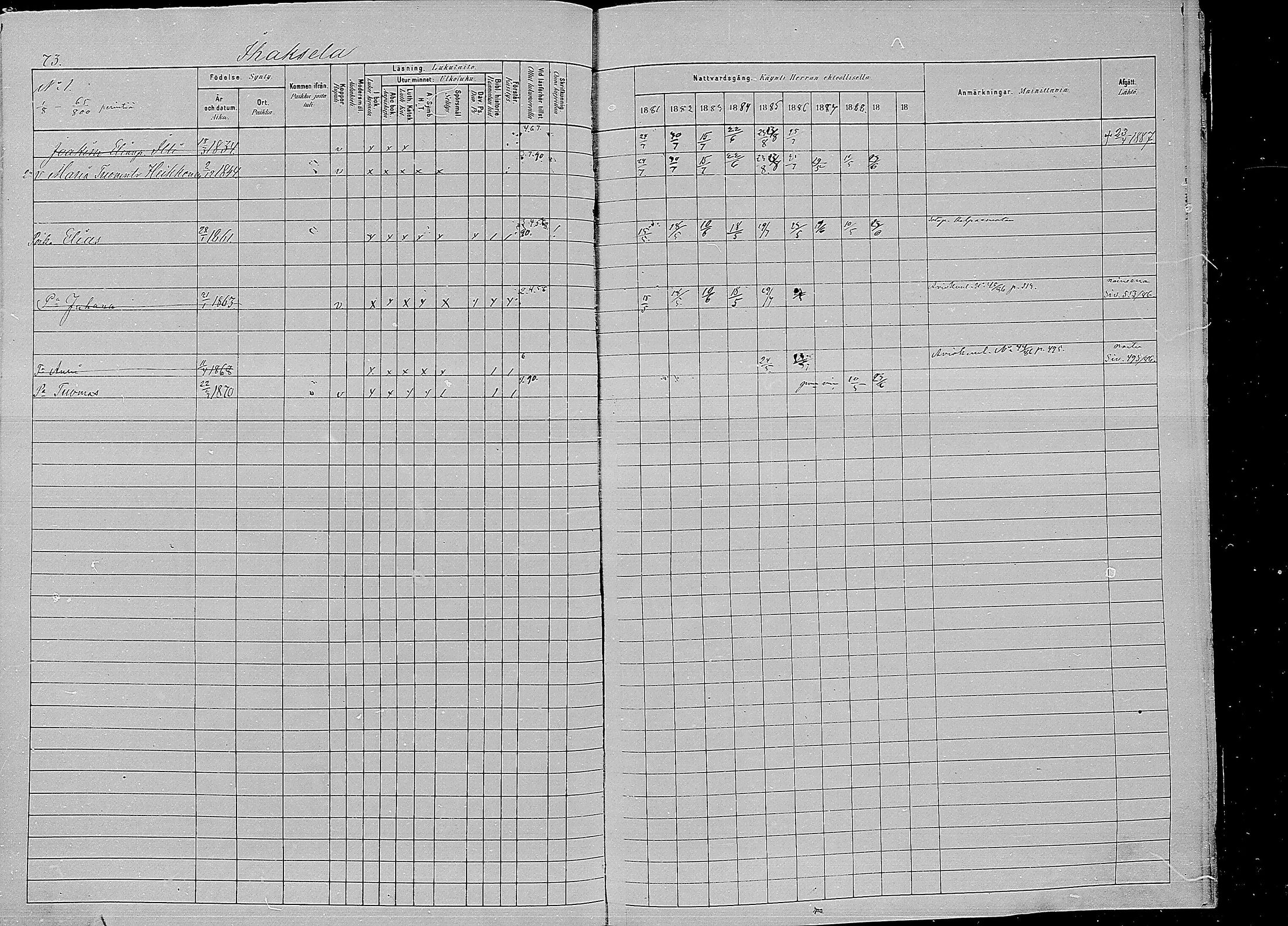 [ ../kirjat/Kirkonkirjat/kirvu/rippikirja_1881-1890_mko42-55/kuvat/73.jpg ]