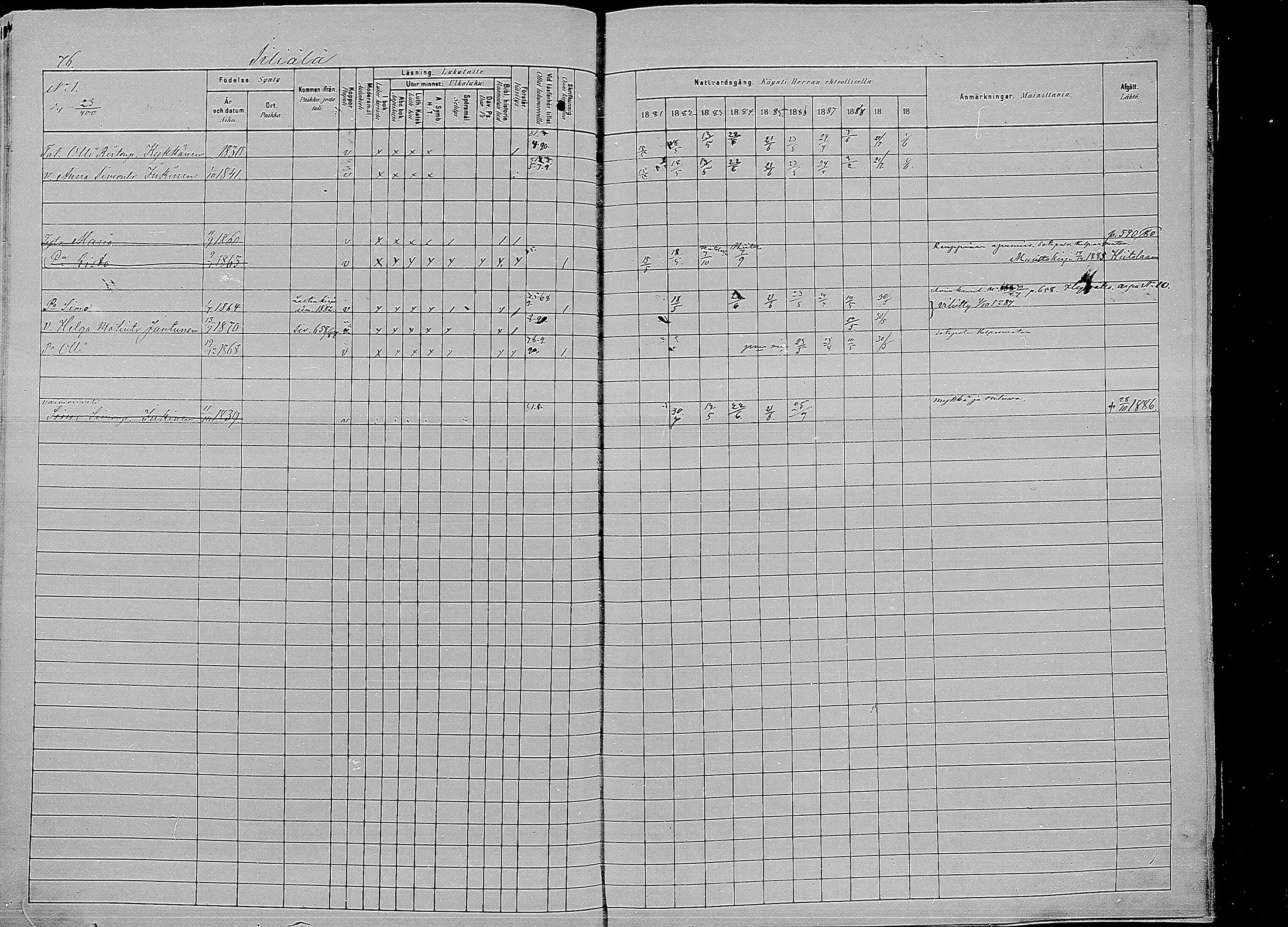 [ ../kirjat/Kirkonkirjat/kirvu/rippikirja_1881-1890_mko42-55/kuvat/76.jpg ]