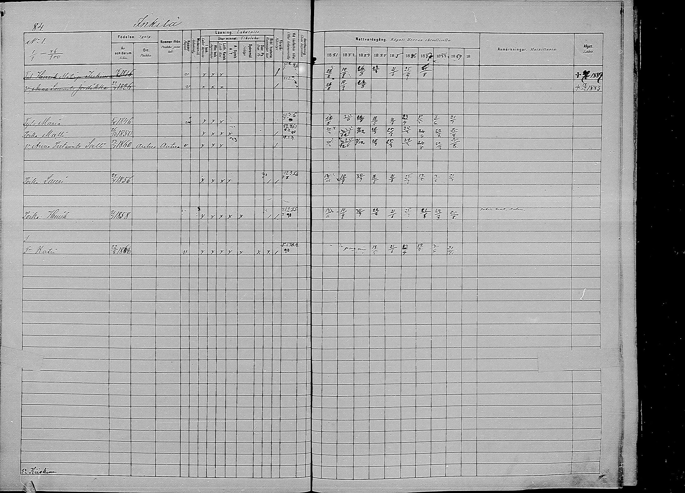 [ ../kirjat/Kirkonkirjat/kirvu/rippikirja_1881-1890_mko42-55/kuvat/83.jpg ]