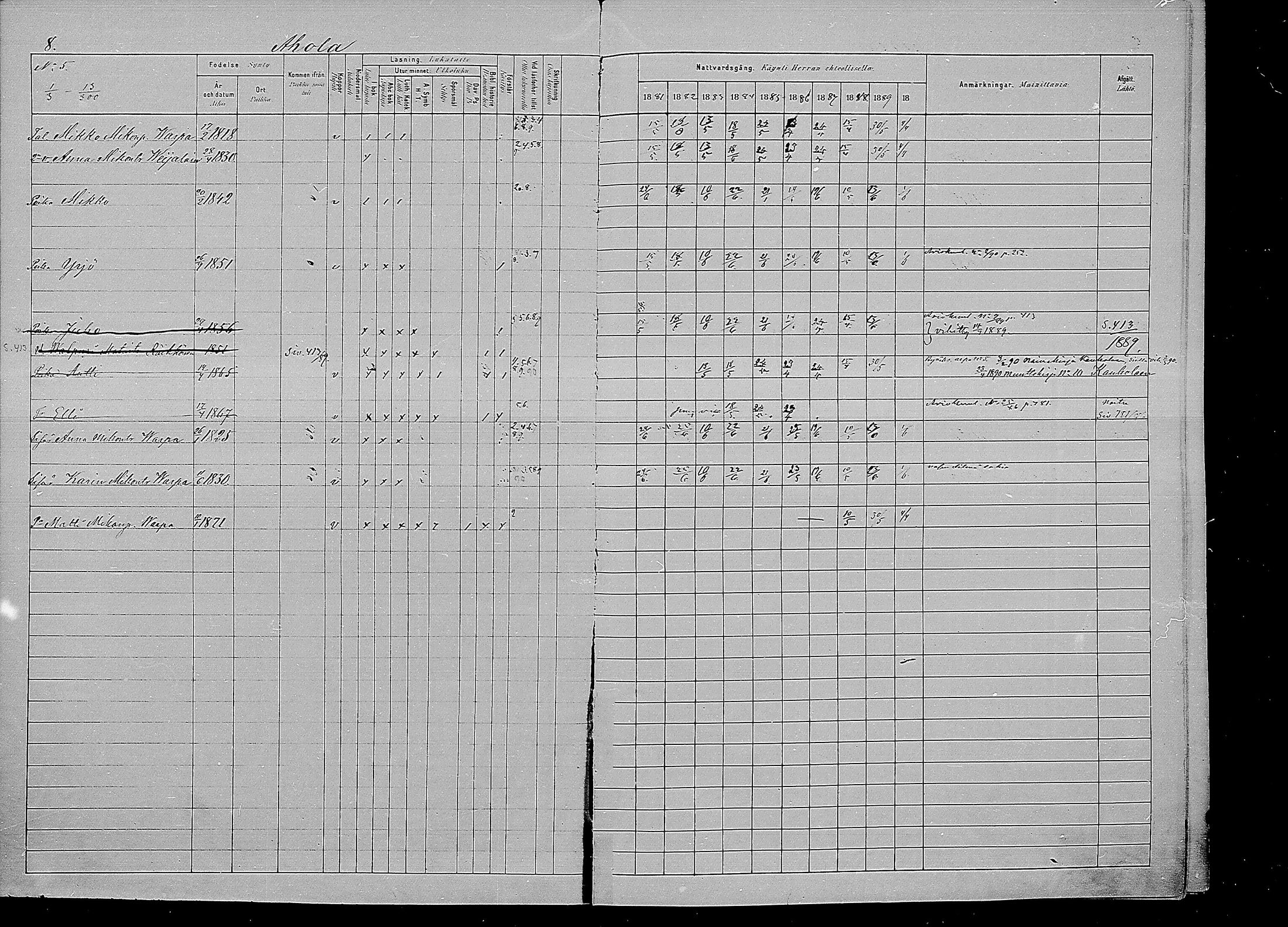 [ ../kirjat/Kirkonkirjat/kirvu/rippikirja_1881-1890_mko42-55/kuvat/9.jpg ]