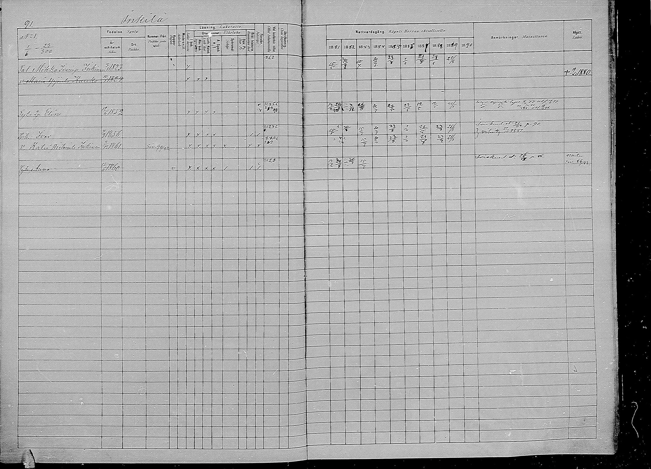 [ ../kirjat/Kirkonkirjat/kirvu/rippikirja_1881-1890_mko42-55/kuvat/90.jpg ]