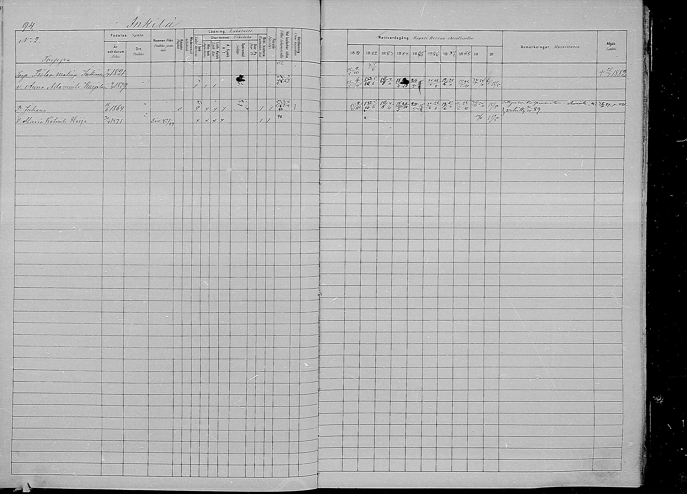 [ ../kirjat/Kirkonkirjat/kirvu/rippikirja_1881-1890_mko42-55/kuvat/93.jpg ]