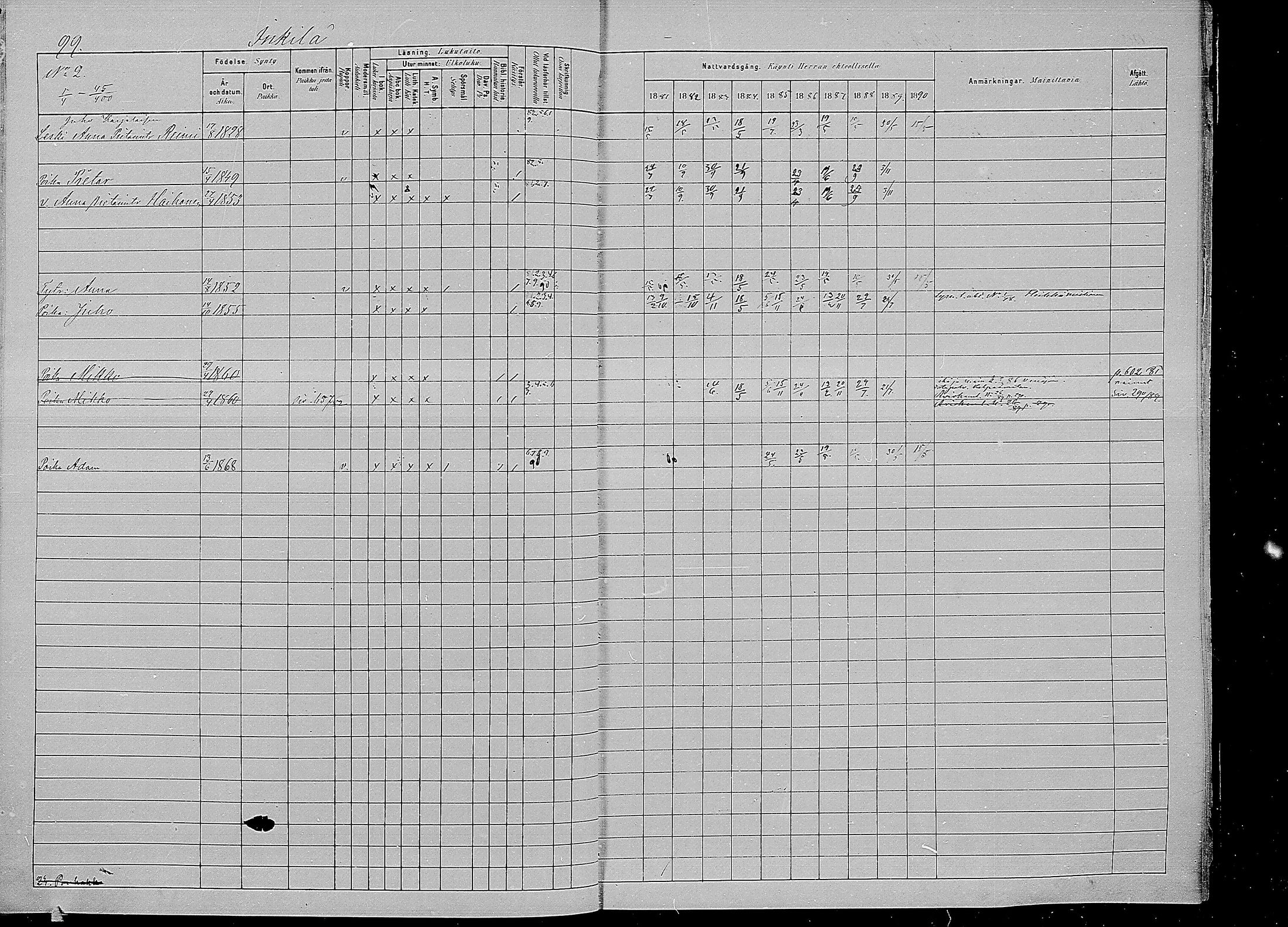 [ ../kirjat/Kirkonkirjat/kirvu/rippikirja_1881-1890_mko42-55/kuvat/98.jpg ]