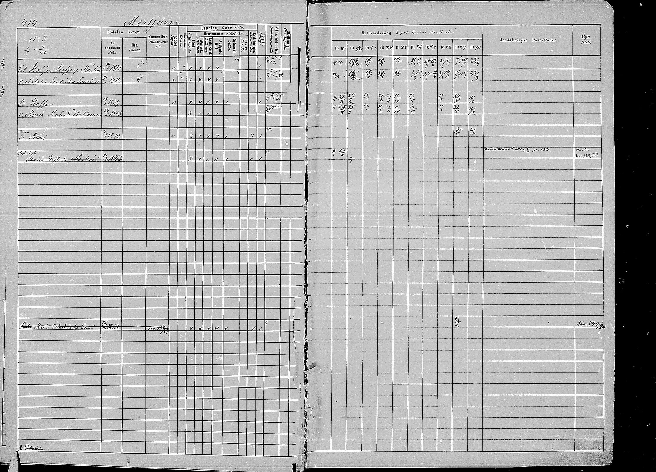 [ ../kirjat/Kirkonkirjat/kirvu/rippikirja_1881-1890_mko56-71/kuvat/10.jpg ]