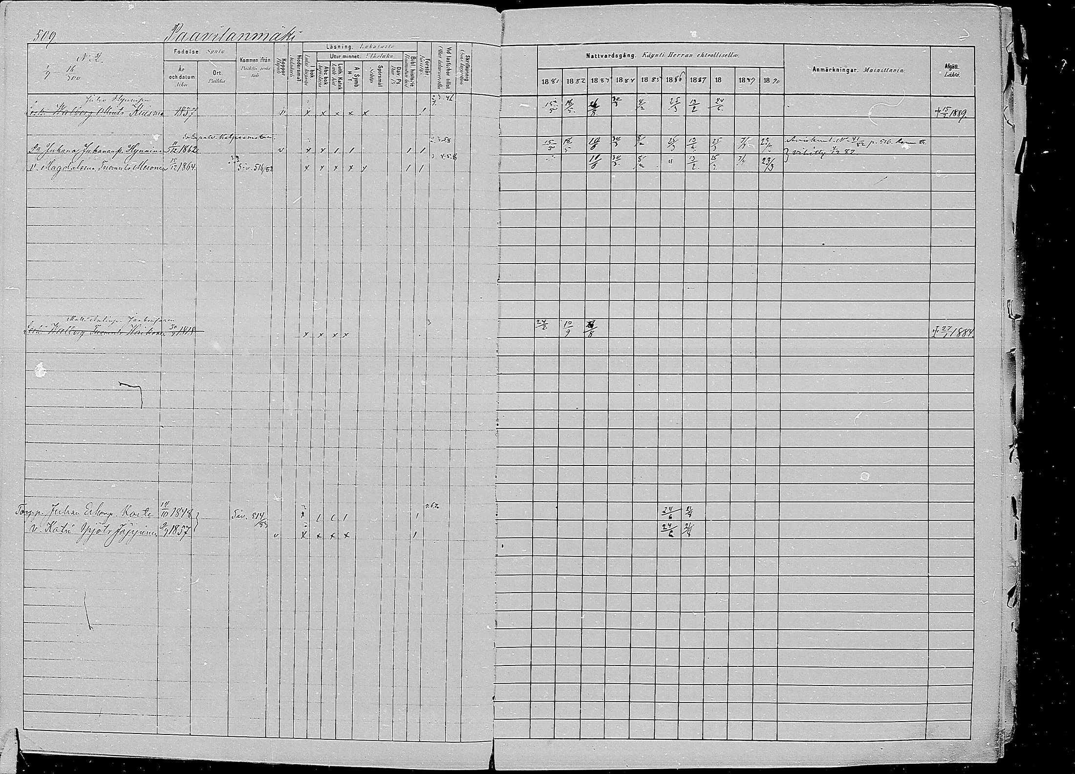 [ ../kirjat/Kirkonkirjat/kirvu/rippikirja_1881-1890_mko56-71/kuvat/103.jpg ]