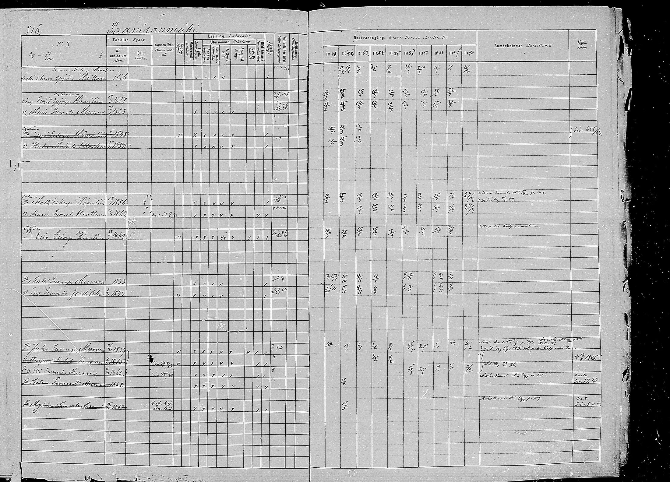[ ../kirjat/Kirkonkirjat/kirvu/rippikirja_1881-1890_mko56-71/kuvat/109.jpg ]