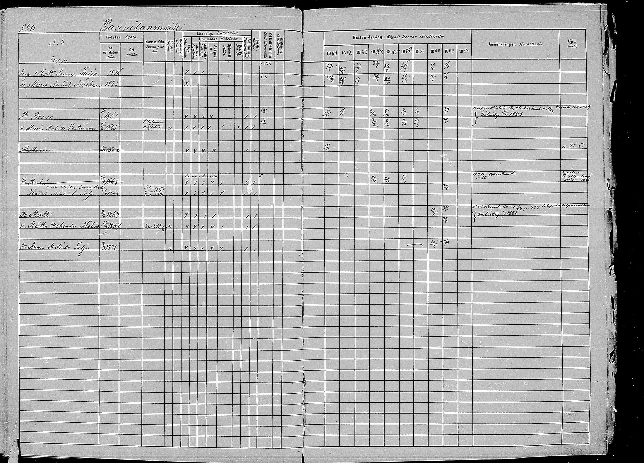 [ ../kirjat/Kirkonkirjat/kirvu/rippikirja_1881-1890_mko56-71/kuvat/112.jpg ]
