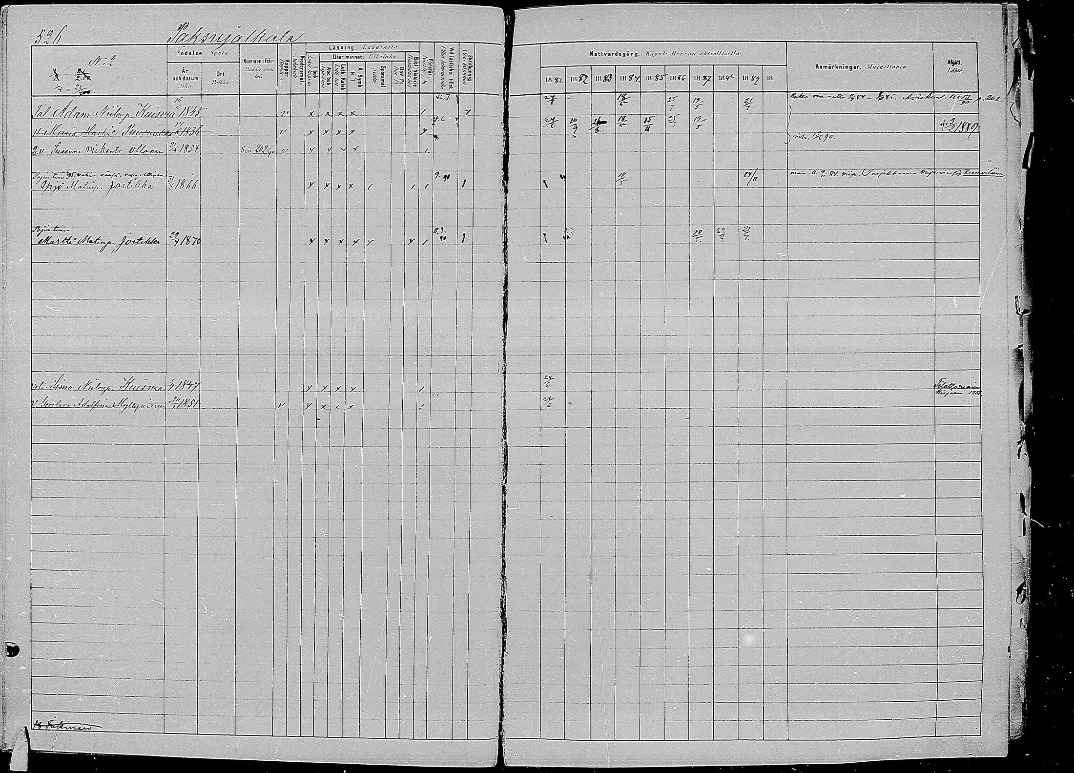 [ ../kirjat/Kirkonkirjat/kirvu/rippikirja_1881-1890_mko56-71/kuvat/118.jpg ]