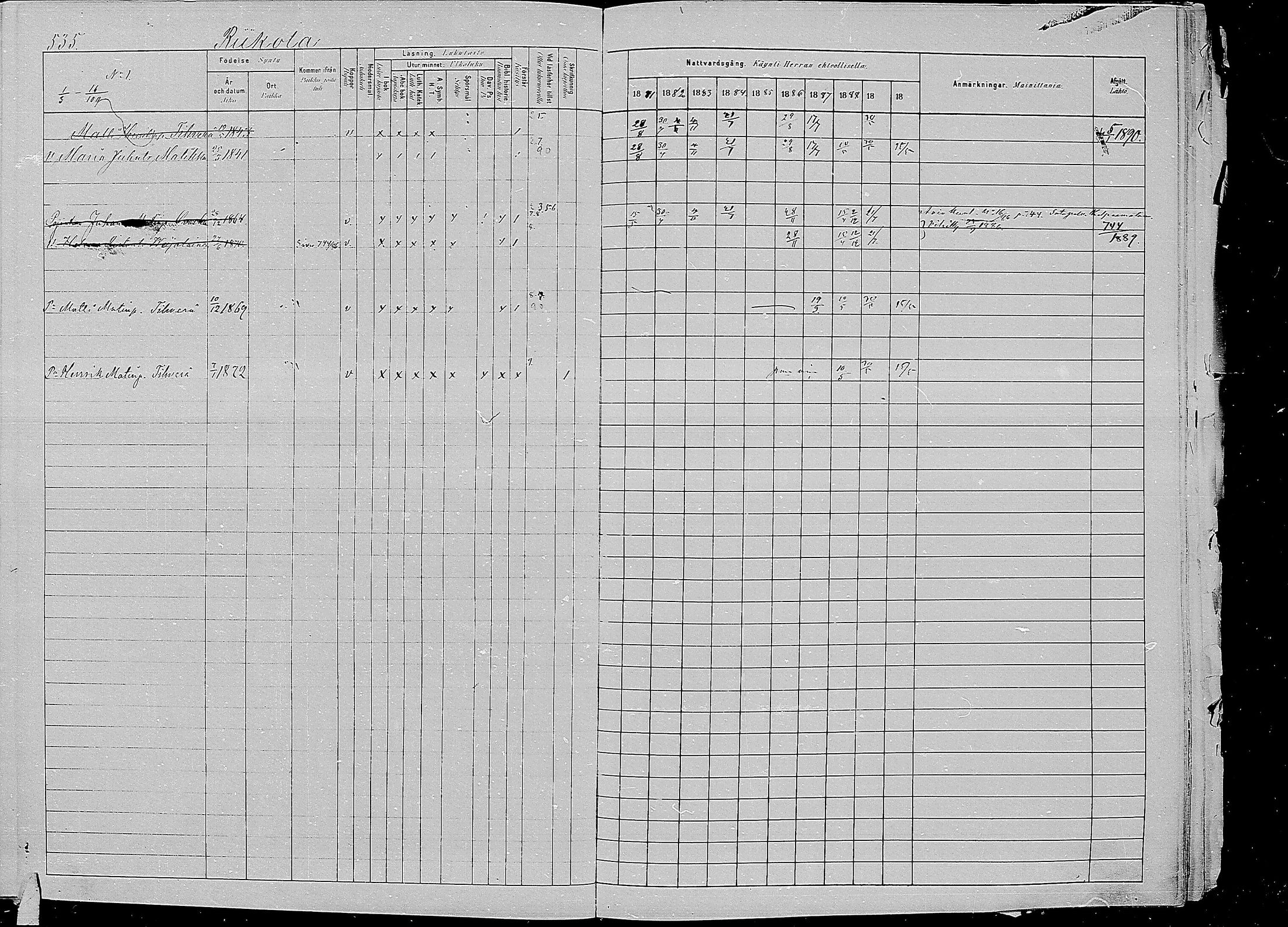 [ ../kirjat/Kirkonkirjat/kirvu/rippikirja_1881-1890_mko56-71/kuvat/127.jpg ]