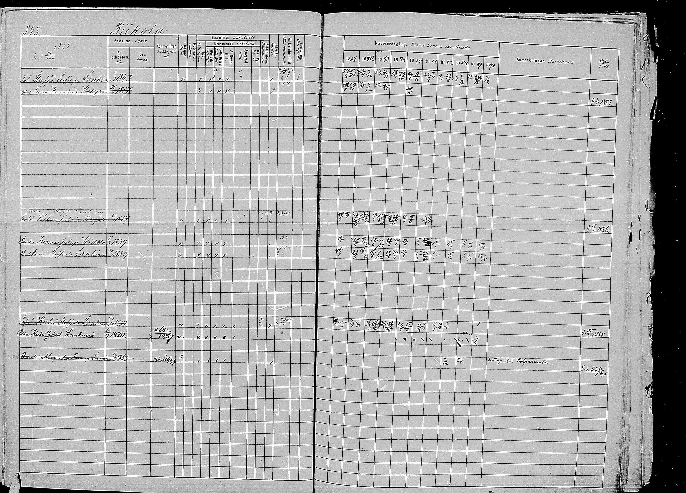[ ../kirjat/Kirkonkirjat/kirvu/rippikirja_1881-1890_mko56-71/kuvat/135.jpg ]