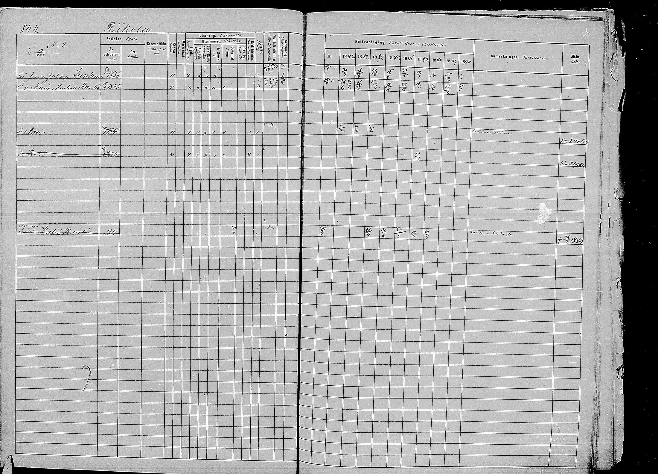 [ ../kirjat/Kirkonkirjat/kirvu/rippikirja_1881-1890_mko56-71/kuvat/136.jpg ]