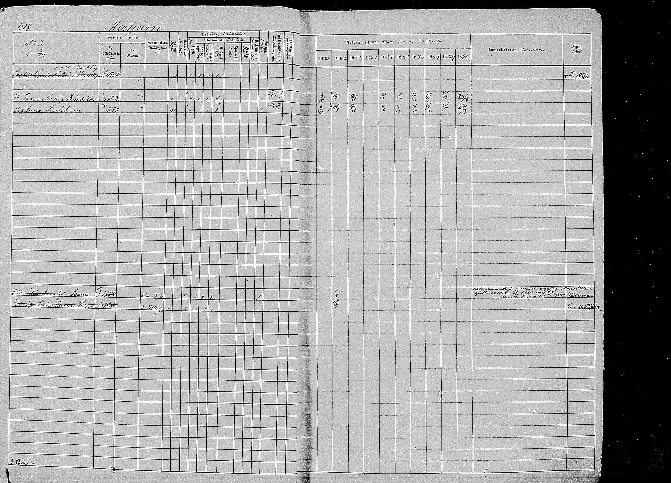 [ ../kirjat/Kirkonkirjat/kirvu/rippikirja_1881-1890_mko56-71/kuvat/14.jpg ]