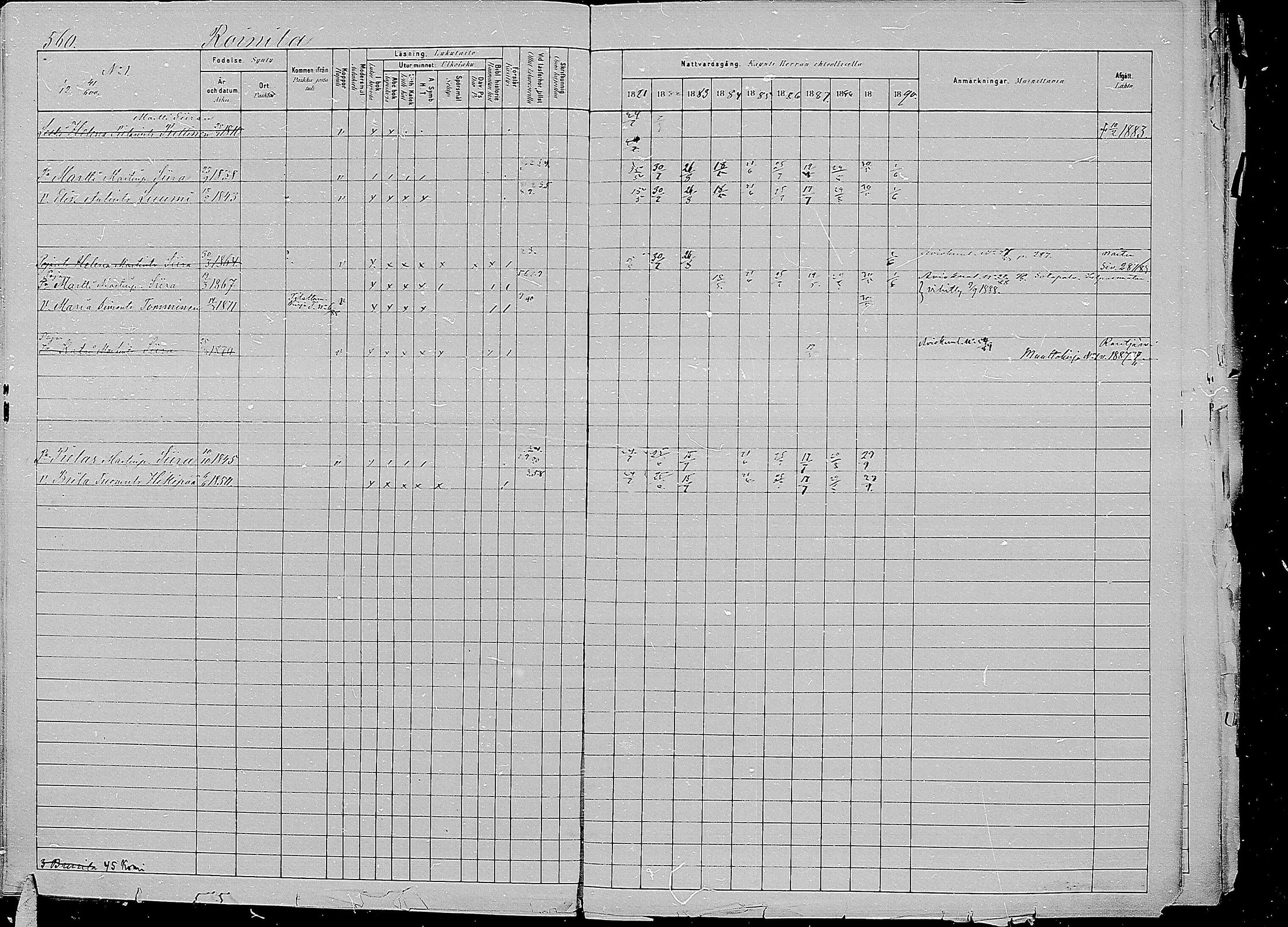 [ ../kirjat/Kirkonkirjat/kirvu/rippikirja_1881-1890_mko56-71/kuvat/152.jpg ]