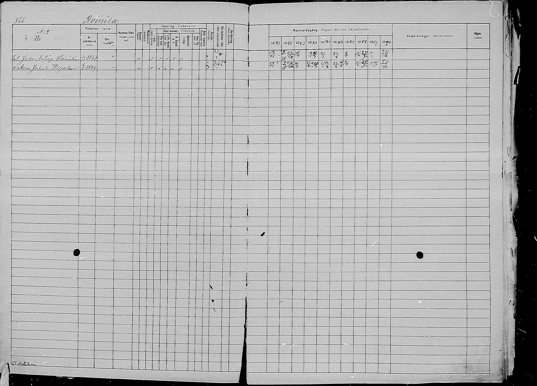 [ ../kirjat/Kirkonkirjat/kirvu/rippikirja_1881-1890_mko56-71/kuvat/158.jpg ]