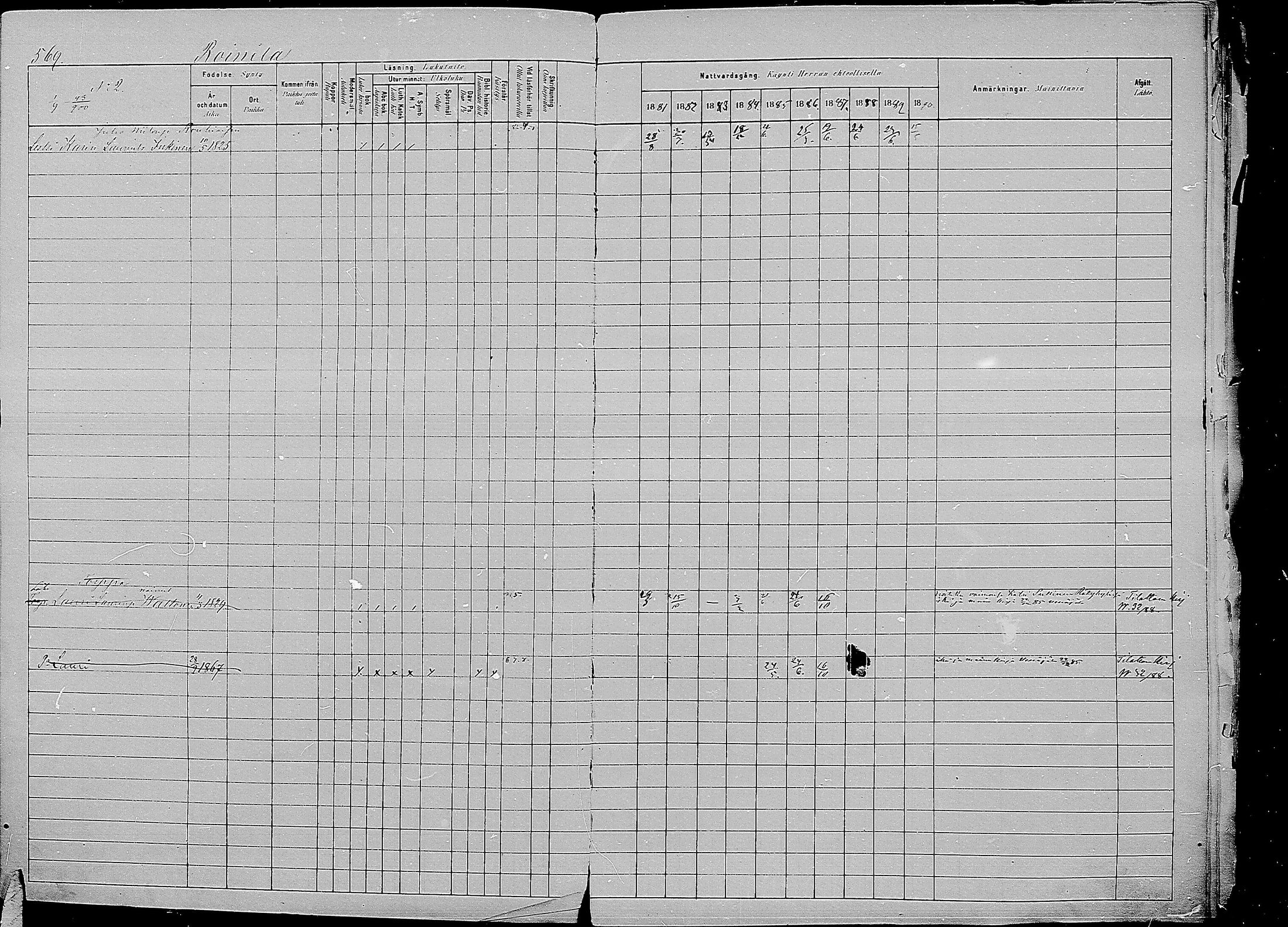 [ ../kirjat/Kirkonkirjat/kirvu/rippikirja_1881-1890_mko56-71/kuvat/161.jpg ]
